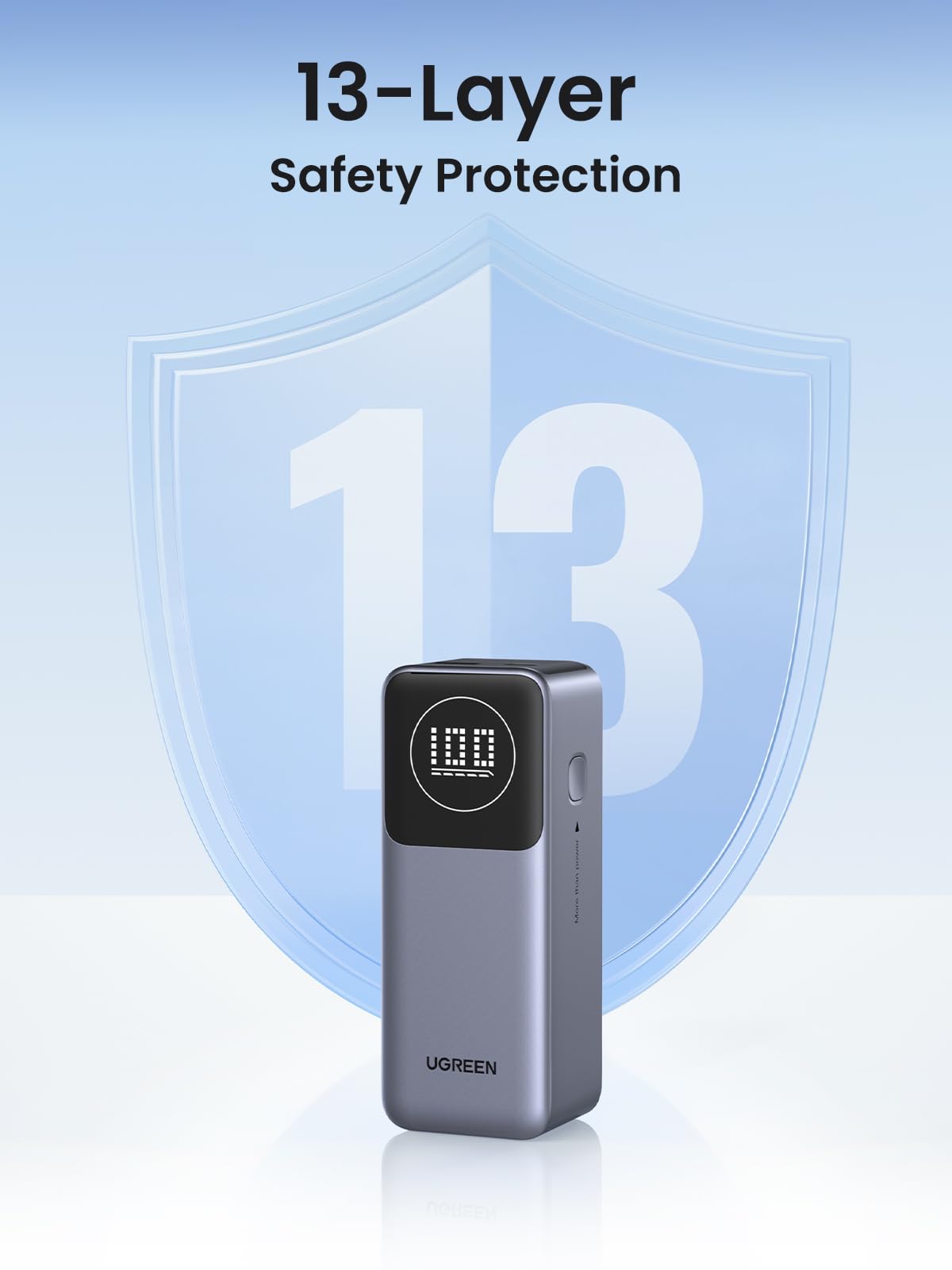 Foto 8 pulgar | Banco de Energía Ugreen Nexode 1200 Mah 100 W Pd Pps Carga Rápida - Venta Internacional