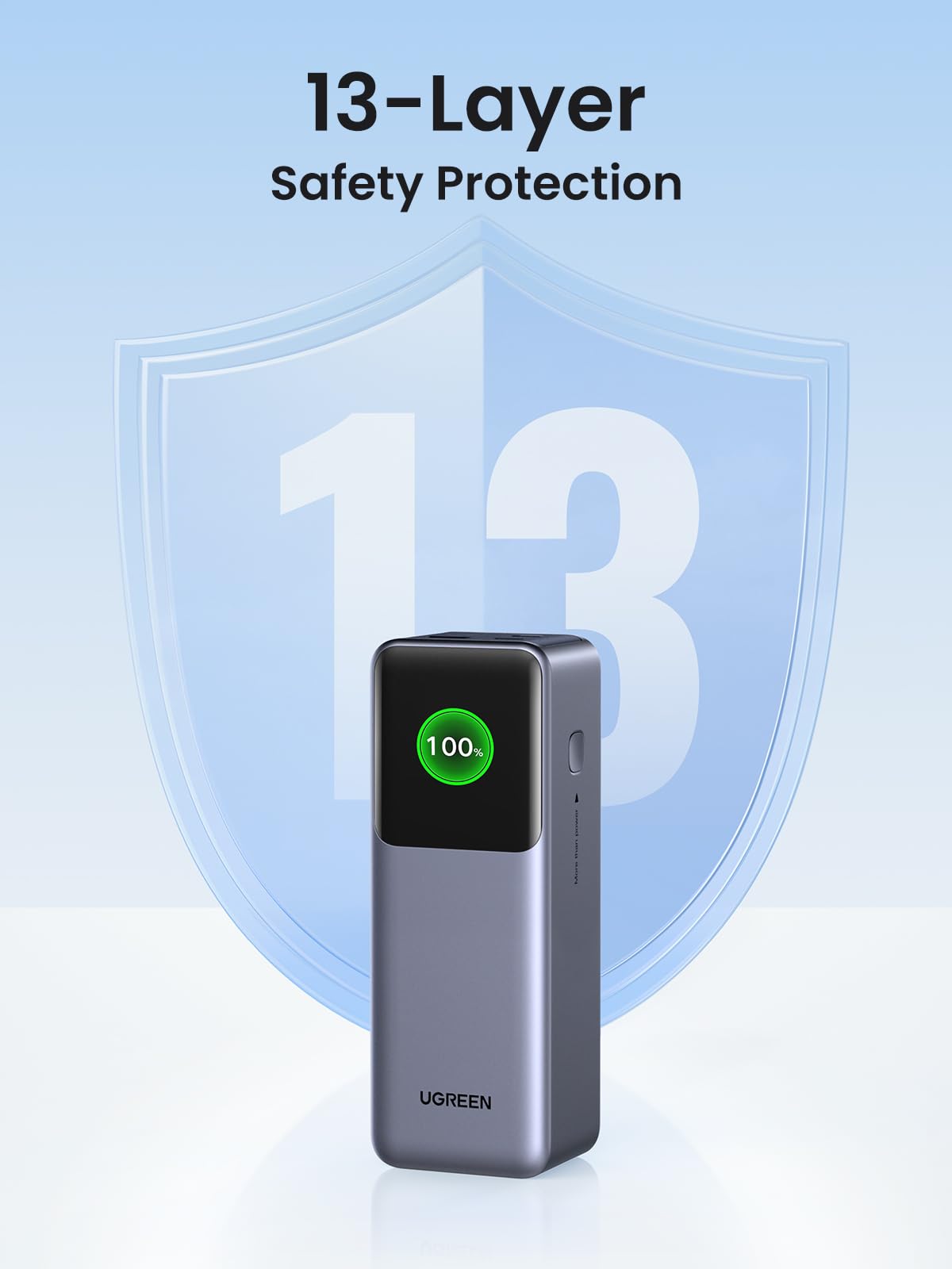 Foto 8 pulgar | Batería Externa Ugreen Nexode 25000 Mah 200 W Con Carga Rápida 3.1 Pd - Venta Internacional.