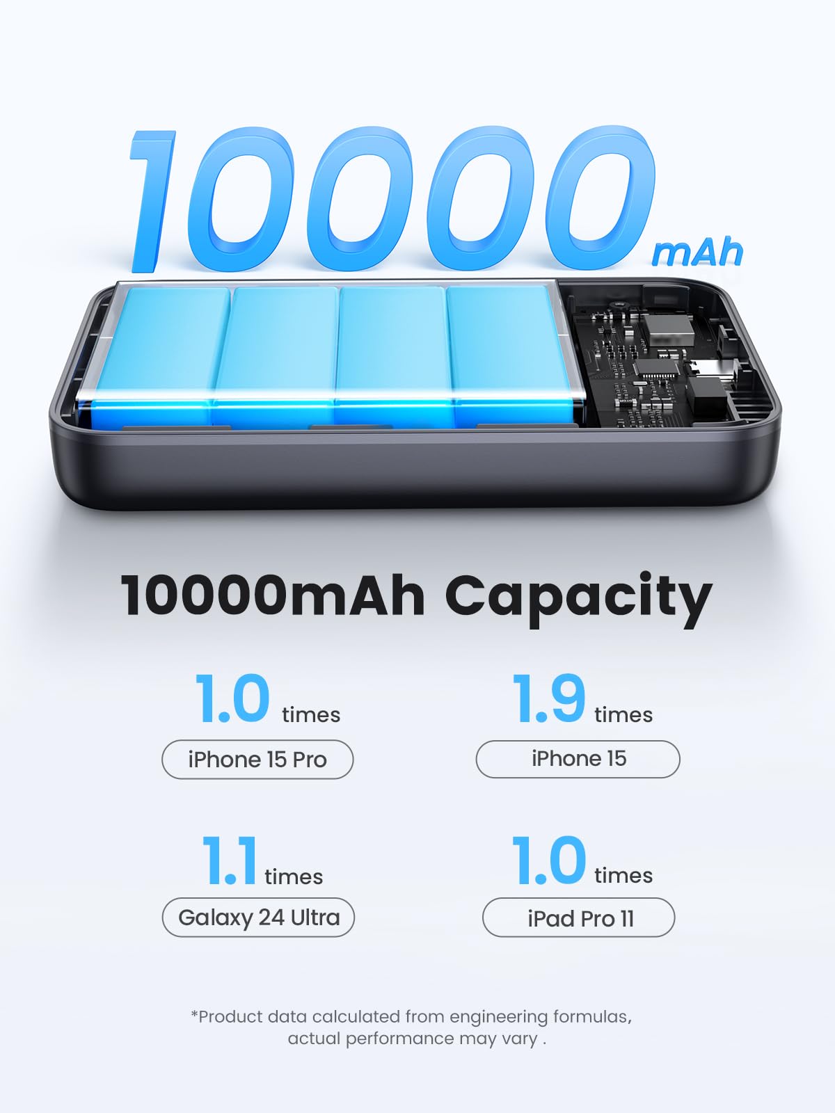 Foto 3 | Cargador Portátil Ugreen Magsafe De 15 W, Banco De Energía Inalámbrico, 10000 Mah - Venta Internacional.