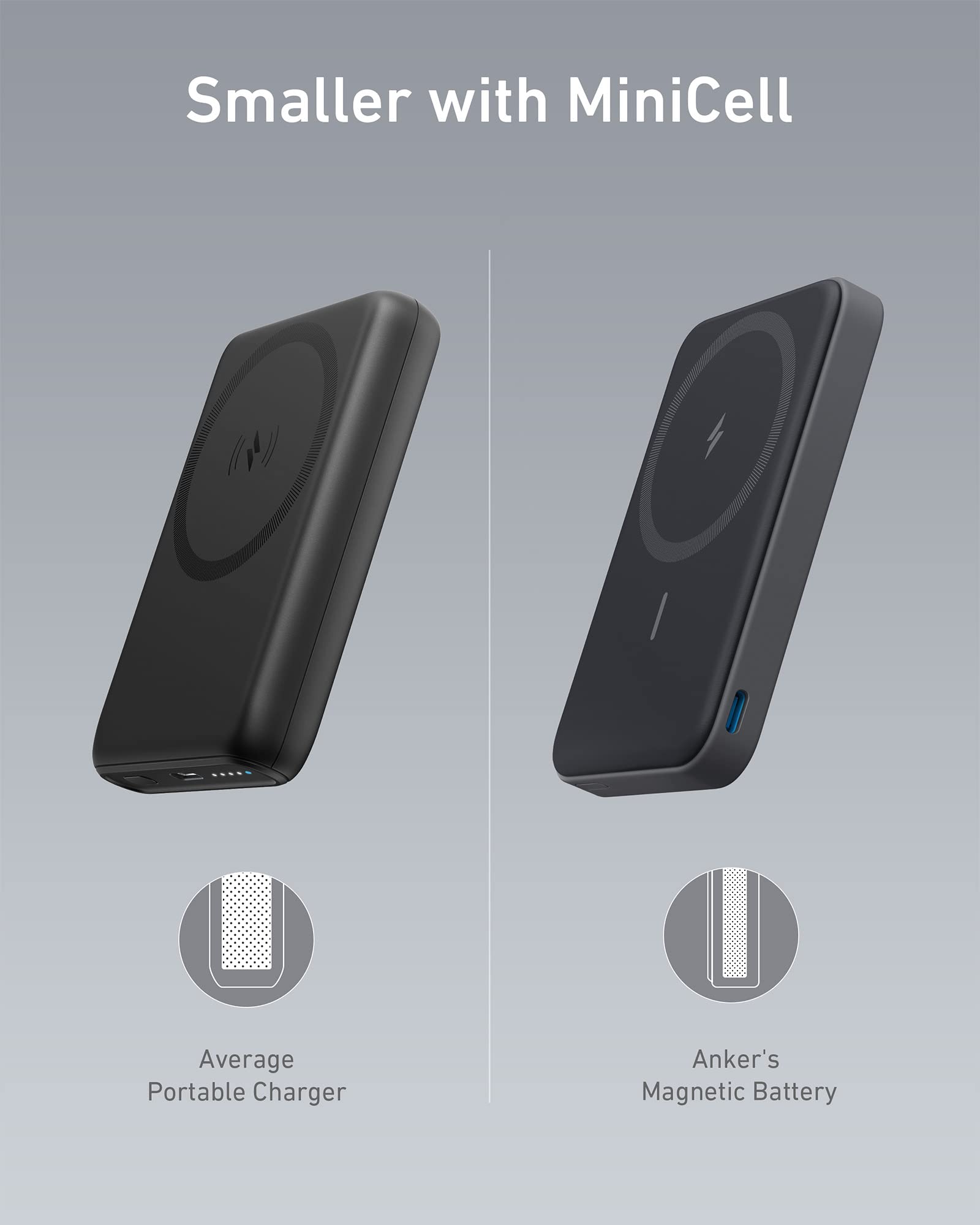 Foto 6 pulgar | Cargador De Batería Magnético Anker 5,000 Mah Para Iphone 15/14/13 - Venta Internacional.