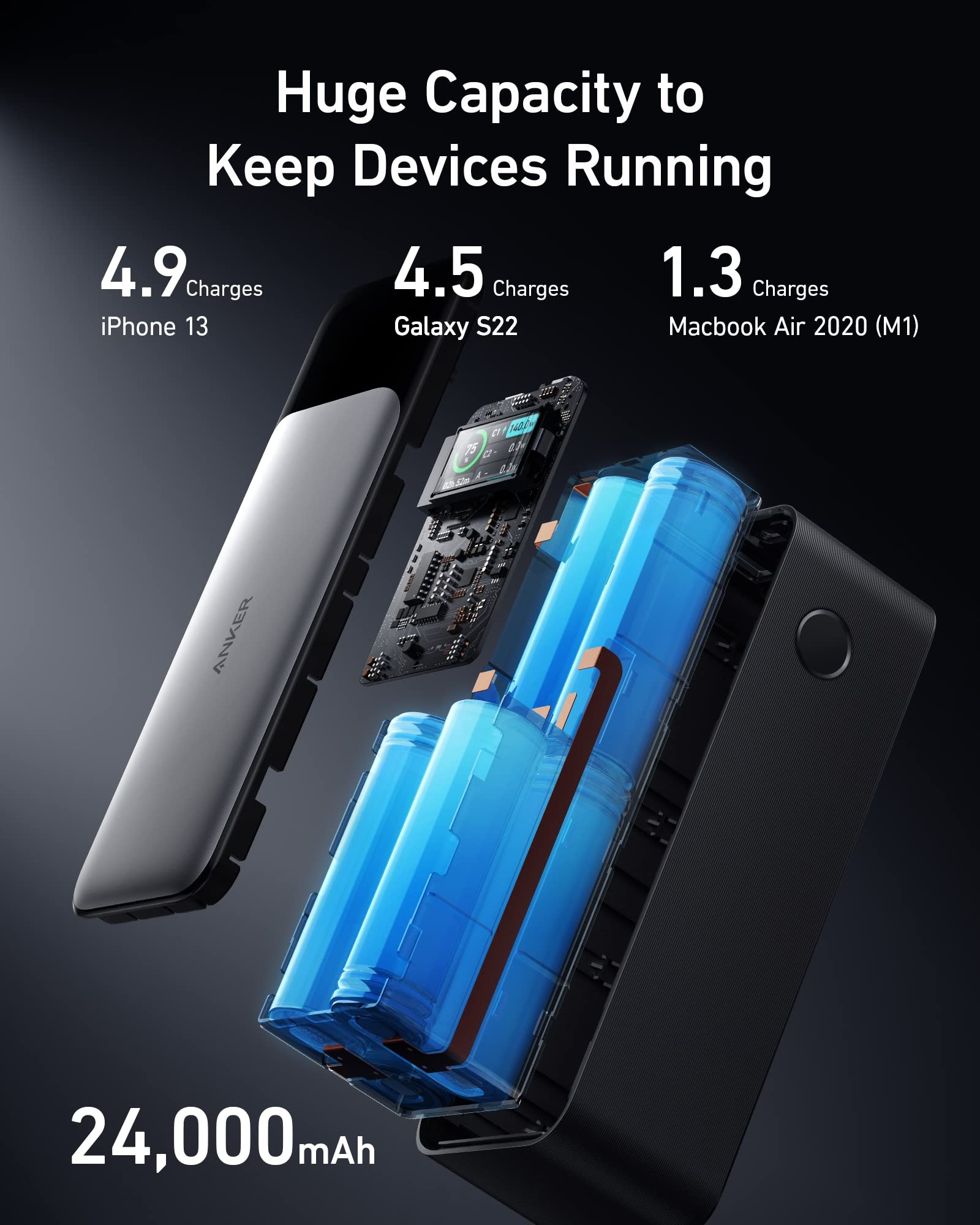 Foto 5 pulgar | Batería Externa Anker Powercore 24k, 24 000 Mah, 140 W, 3 Puertos - Venta Internacional.