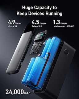 Foto 4 | Batería Externa Anker Powercore 24k, 24 000 Mah, 140 W, 3 Puertos - Venta Internacional.