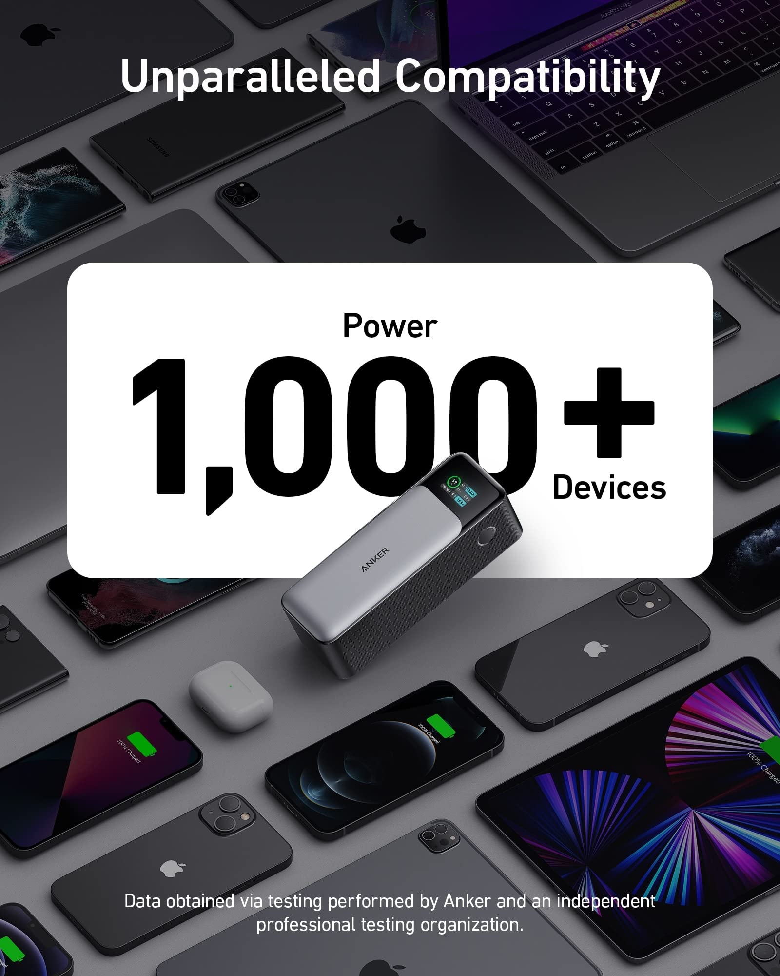 Foto 7 pulgar | Batería Externa Anker Powercore 24k, 24 000 Mah, 140 W, 3 Puertos - Venta Internacional.