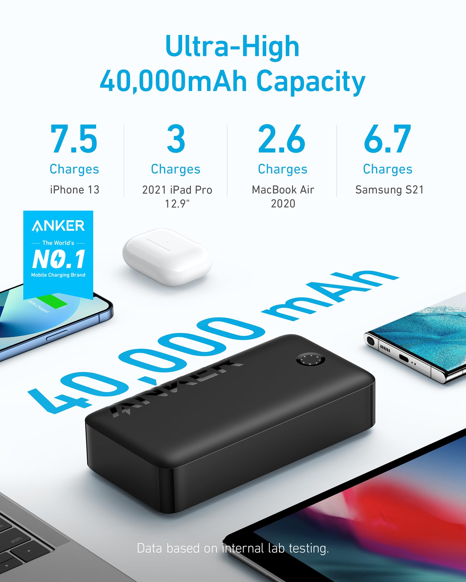 Foto 3 pulgar | Batería Externa Anker Powercore 40k 40,000mah 30w Usb-c - Venta Internacional.