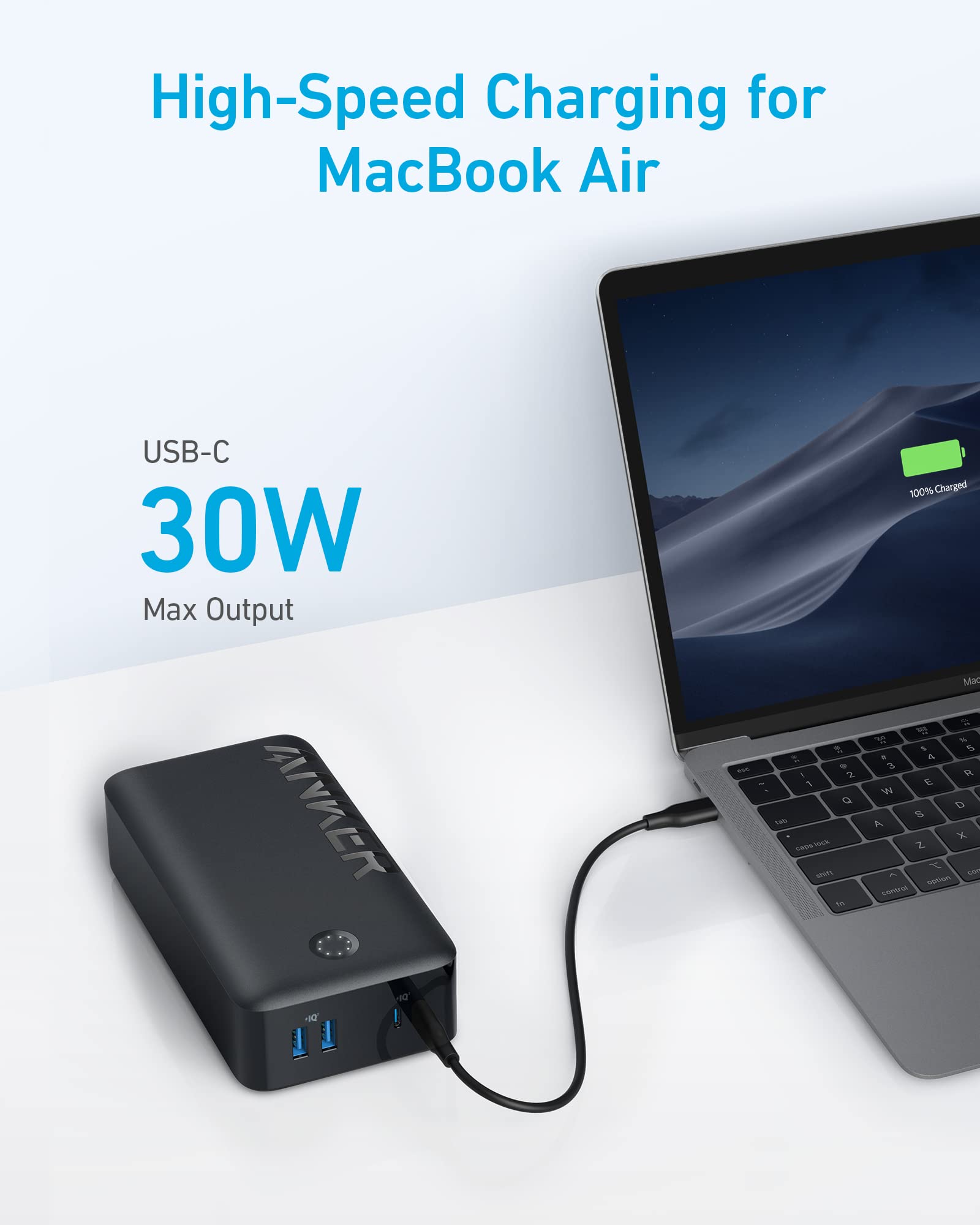 Foto 4 pulgar | Batería Externa Anker Powercore 40k 40,000mah 30w Usb-c - Venta Internacional.