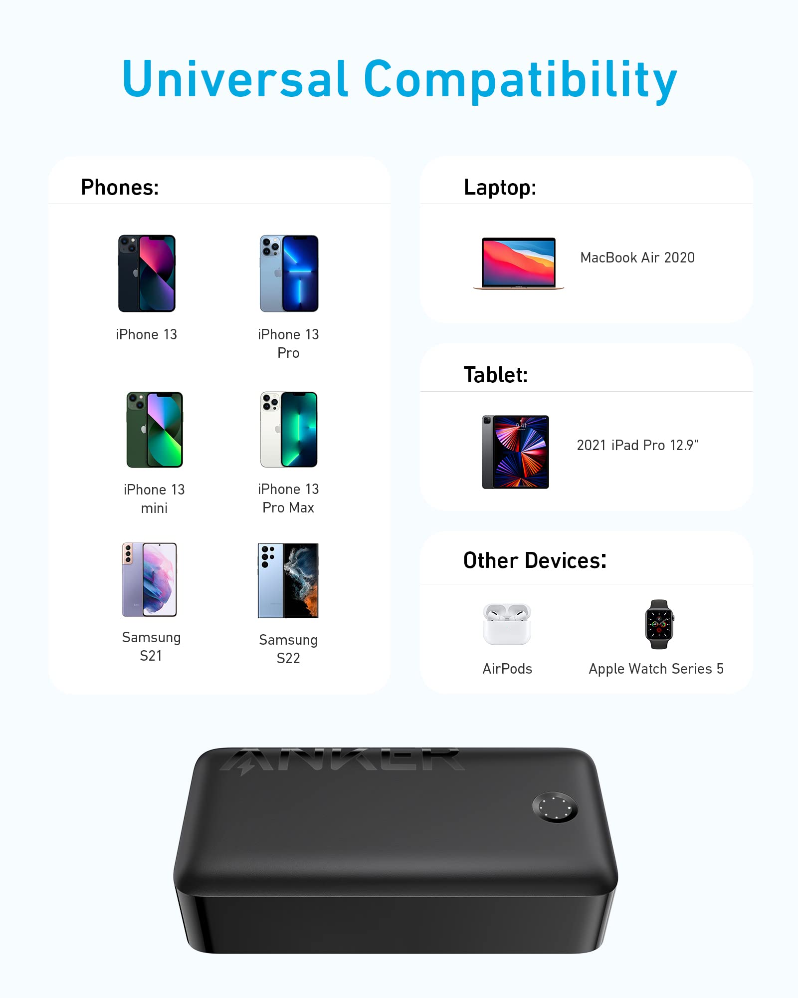 Foto 6 pulgar | Batería Externa Anker Powercore 40k 40,000mah 30w Usb-c - Venta Internacional.