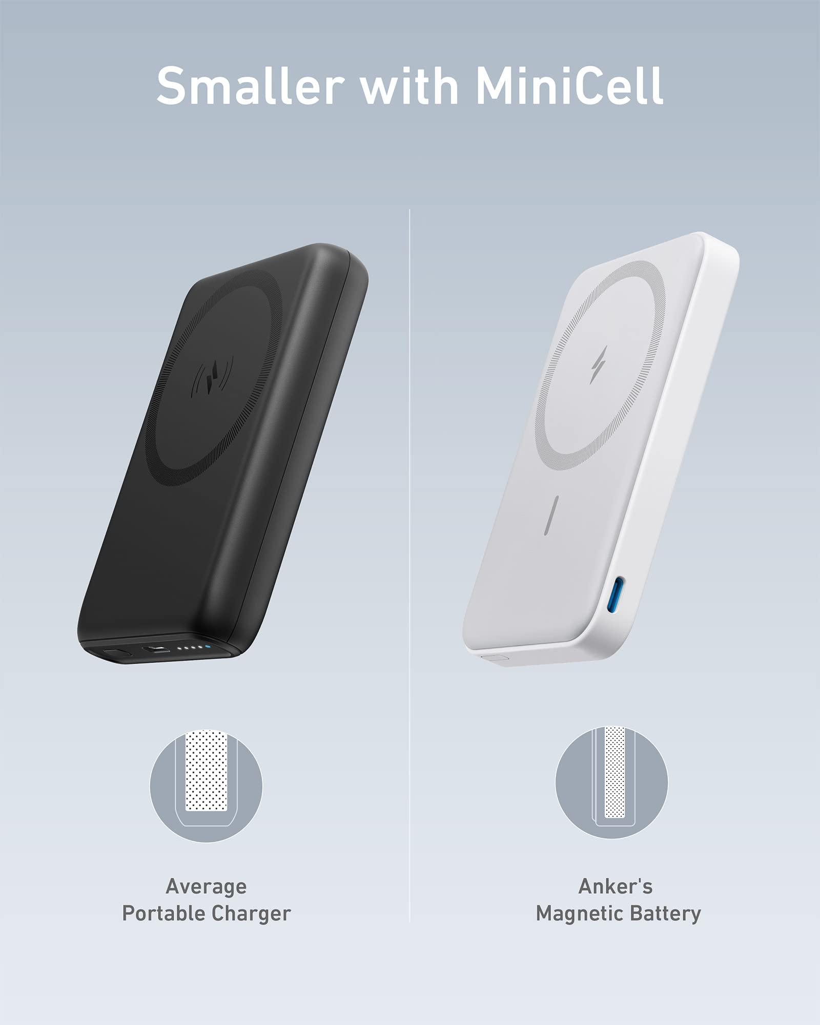 Foto 8 pulgar | Cargador Portátil Anker 622 Con Batería Magnética De 5000 Mah, Color Blanco - Venta Internacional.