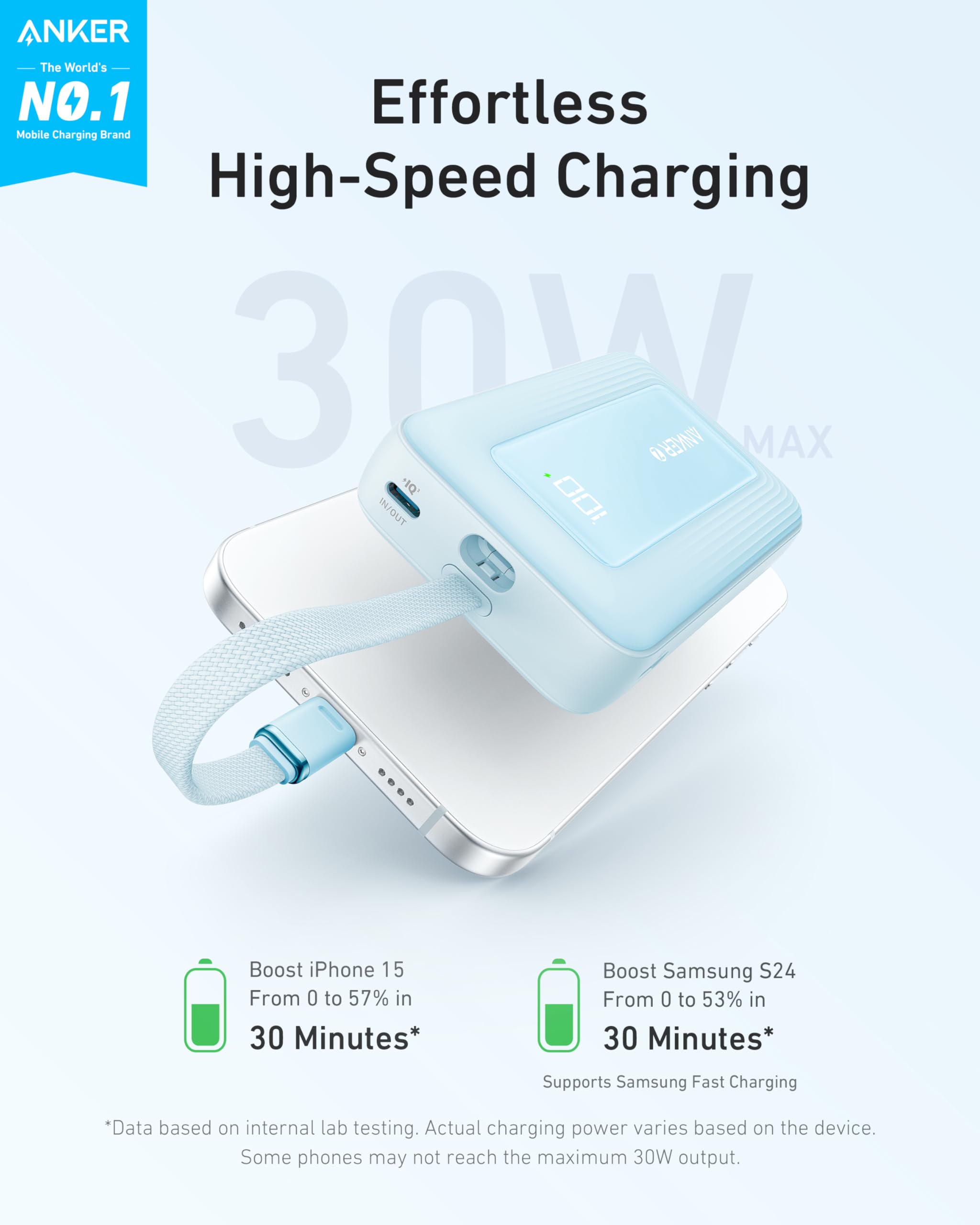Foto 3 pulgar | Power Bank Anker Zolo De 10 000 Mah Y 30 W Con Cable Usb-c Para Iphone - Venta Internacional.