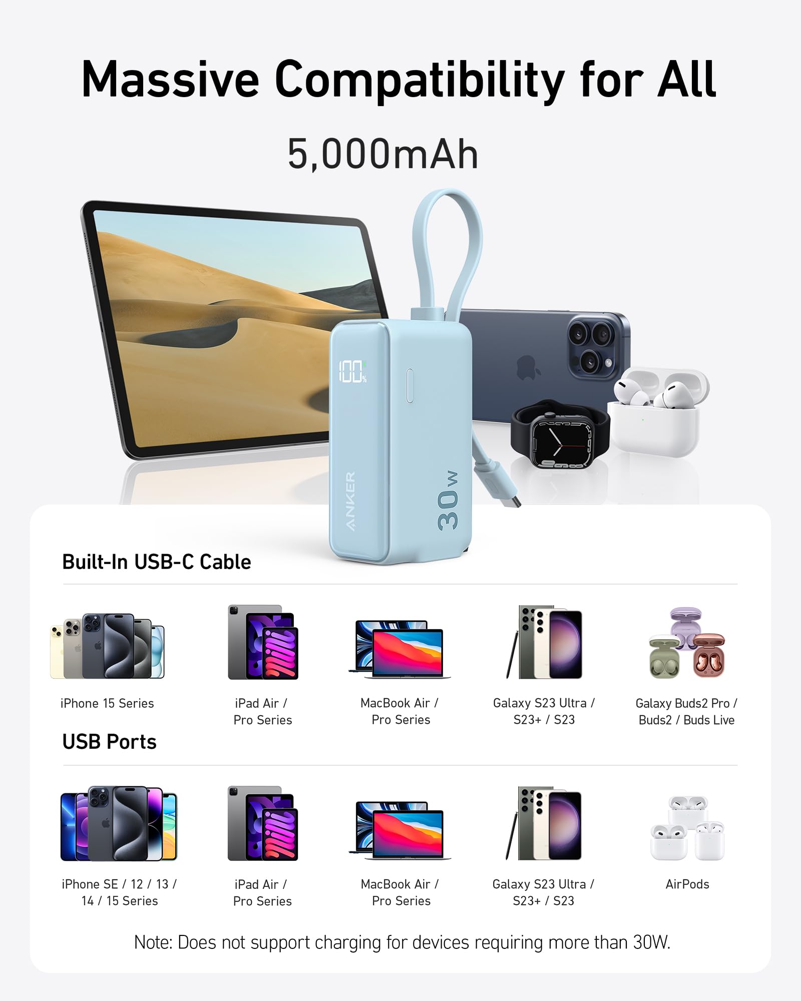 Foto 7 pulgar | Cargador Usb-c Power Bank Anker De 5000 Mah Y 30 W Para Iphone 15 - Venta Internacional.