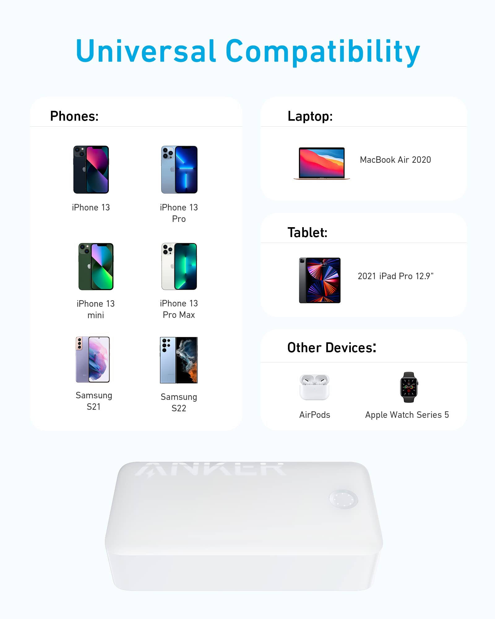 Foto 6 pulgar | Batería Externa Anker Powercore 40k 40,000mah 30w Usb-c - Venta Internacional.