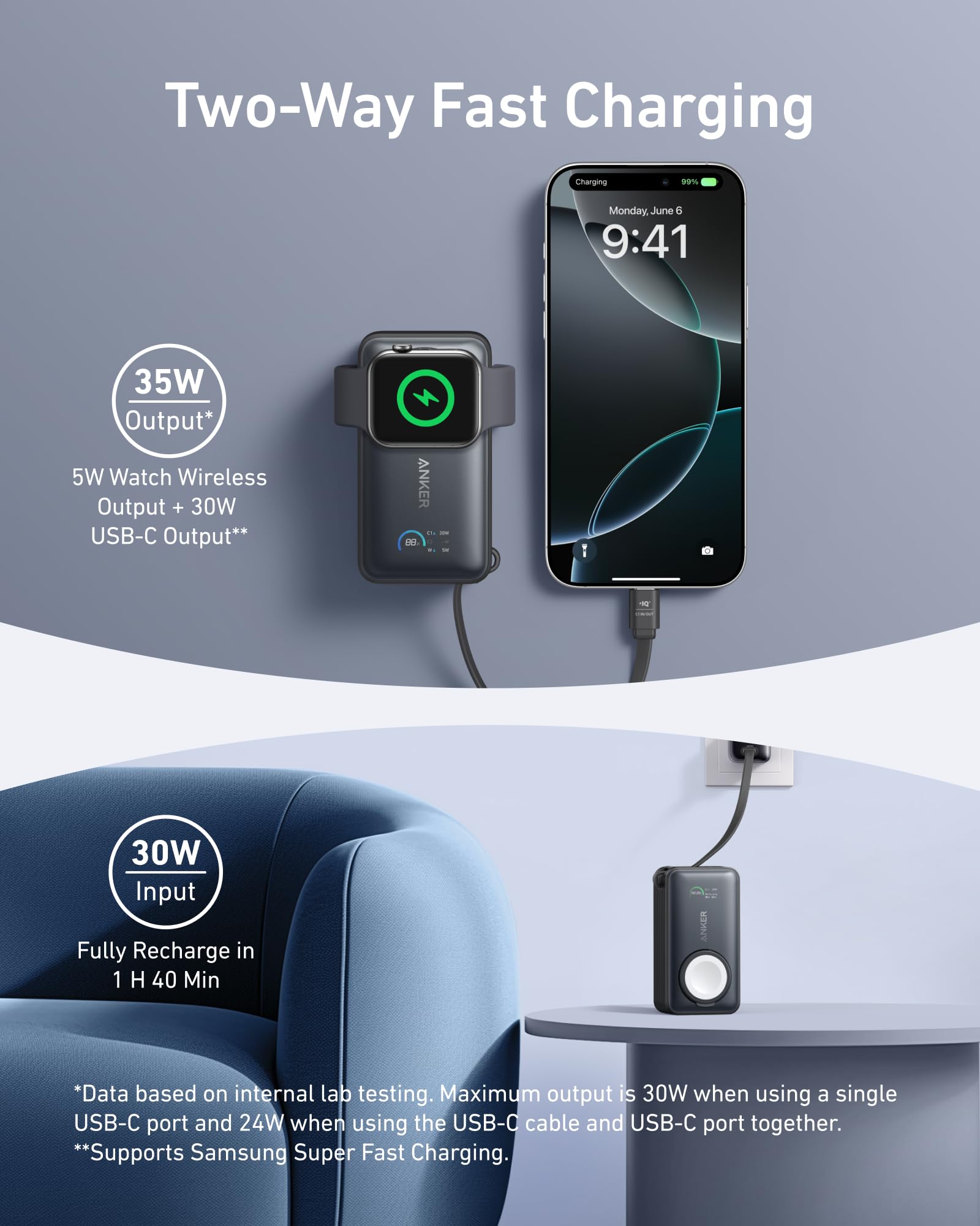 Foto 3 | Batería Externa Anker Maggo De 10.000 Mah Con Cable Usb-c Para Apple Watch - Venta Internacional.