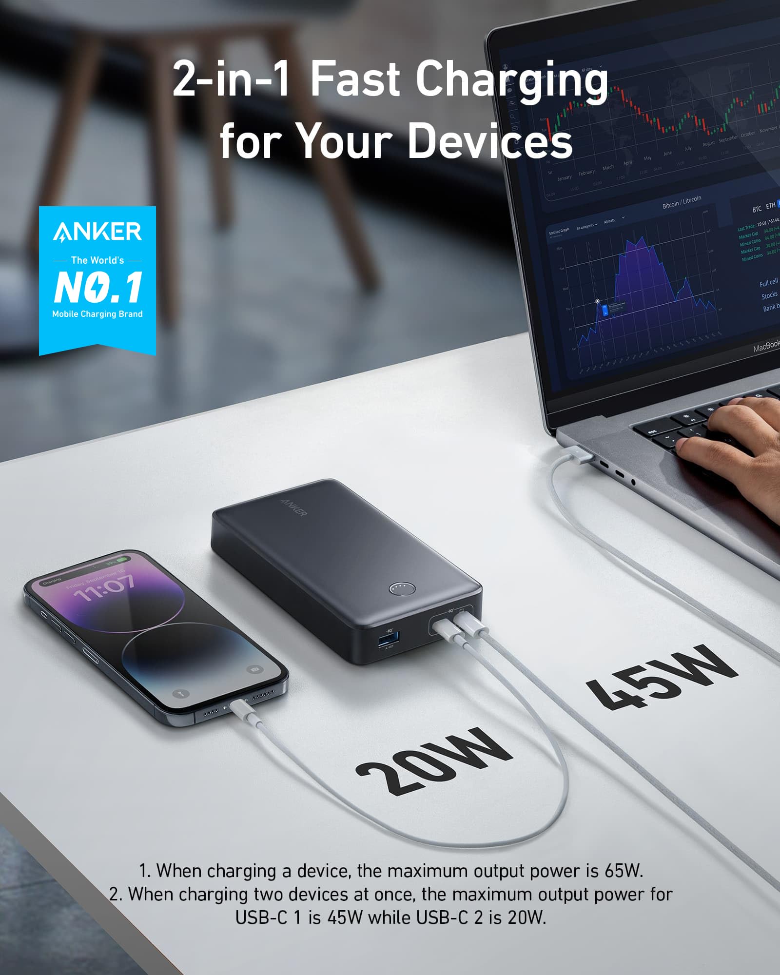 Foto 3 pulgar | Batería Externa Anker Powercore 24k 24,000 Mah 65w Para Macbook - Venta Internacional.