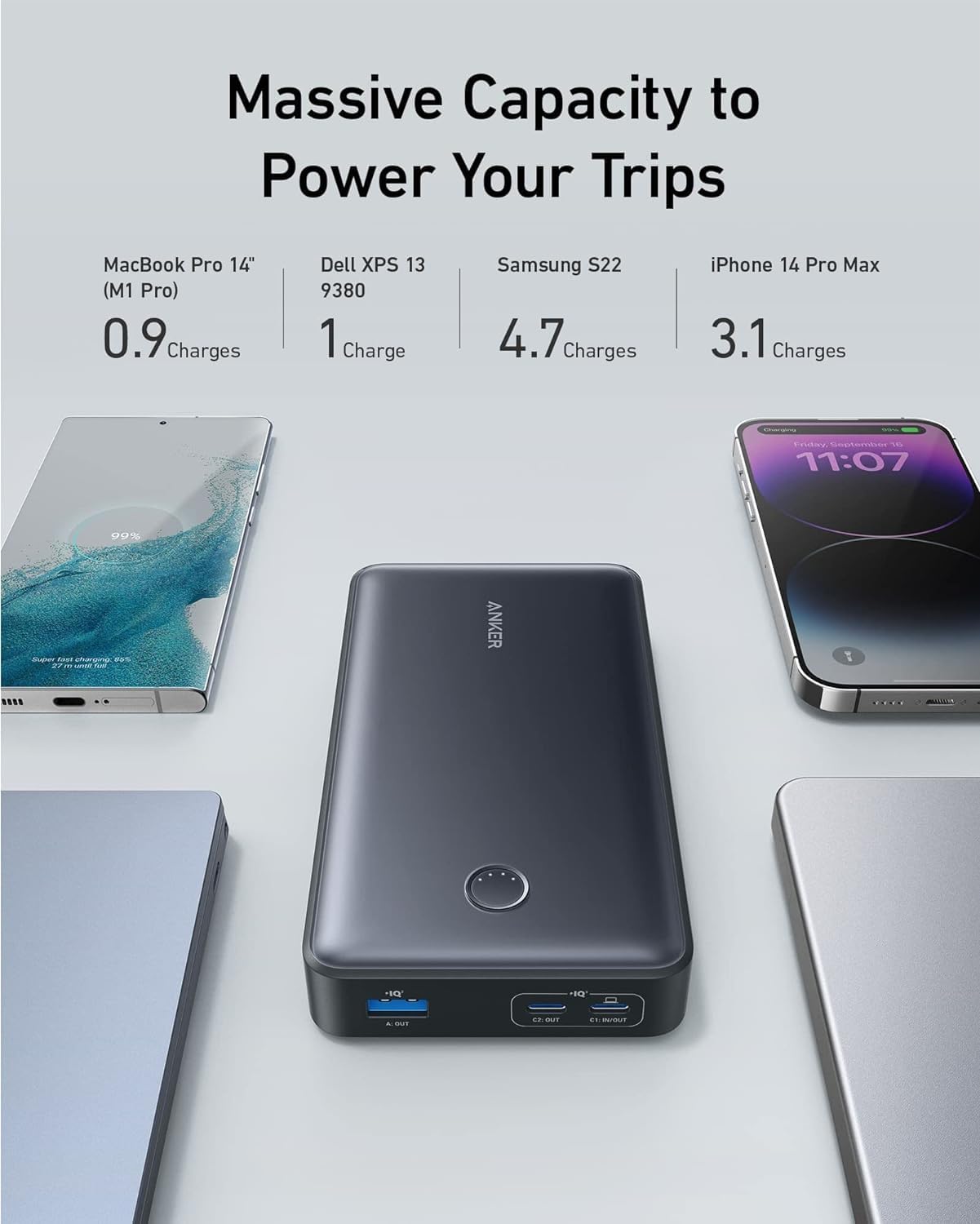 Foto 6 pulgar | Batería Externa Anker Powercore 24k 24,000 Mah 65w Para Macbook - Venta Internacional.