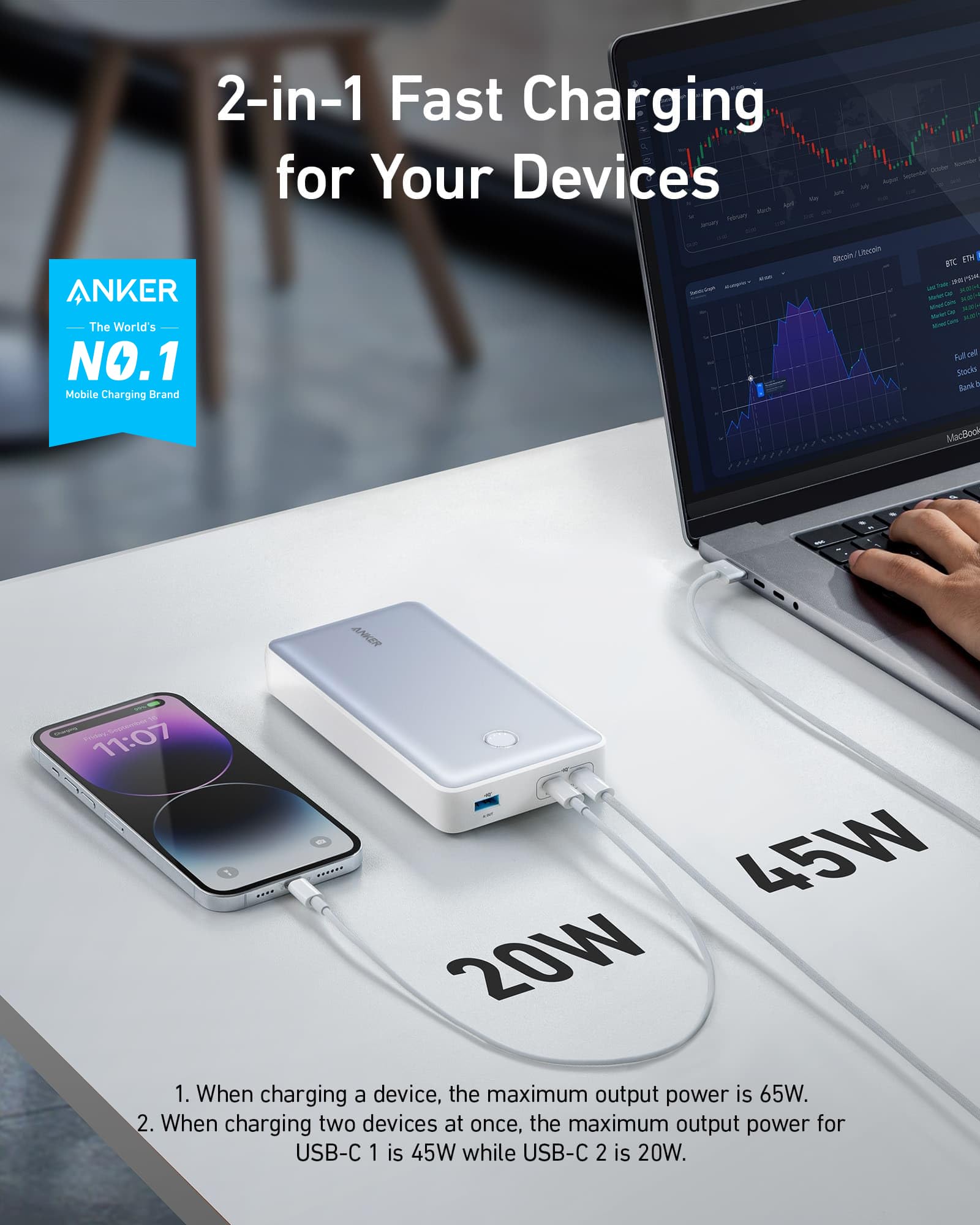 Foto 3 pulgar | Batería Externa Anker Powercore 24k 24,000 Mah 65w Para Macbook - Venta Internacional.