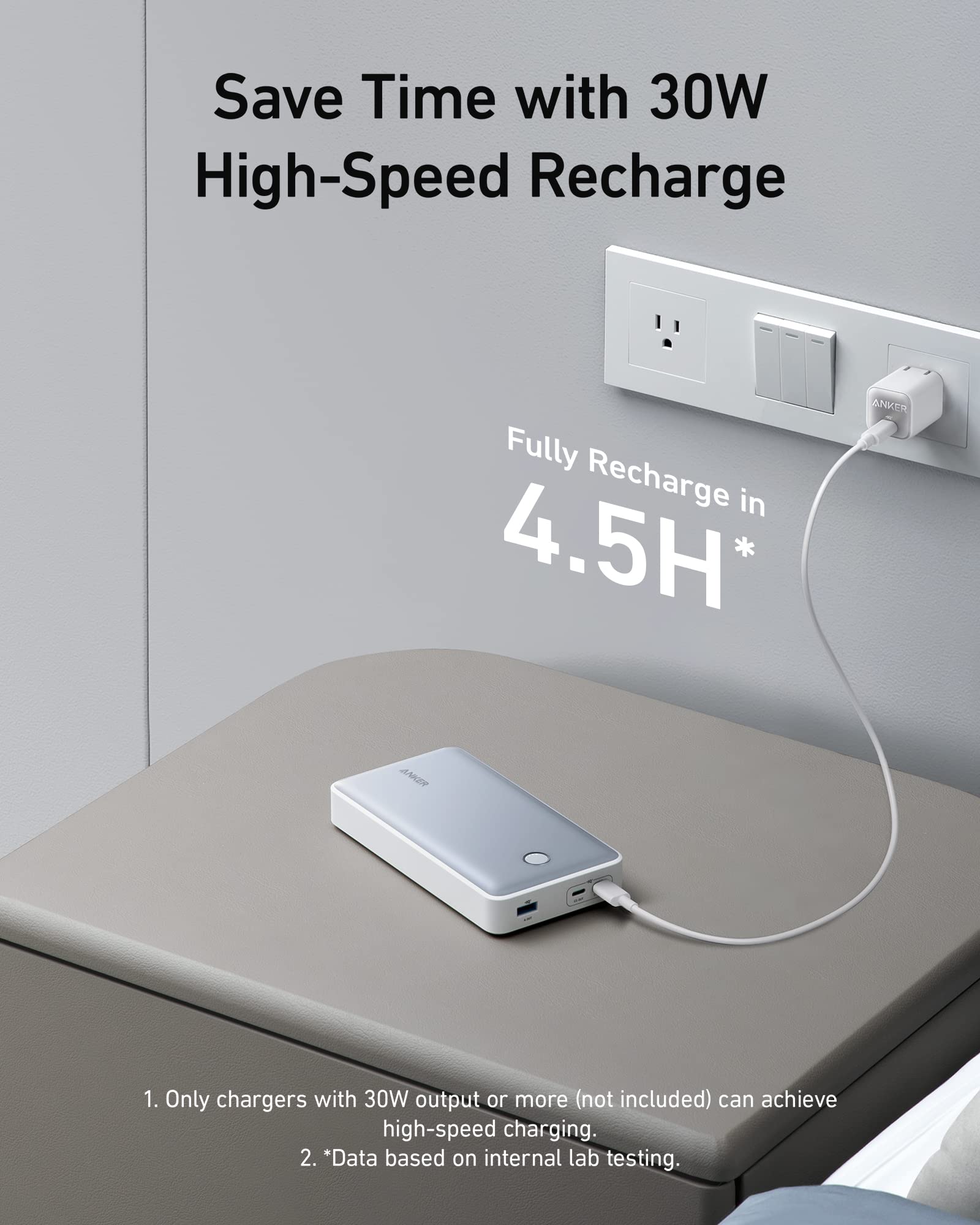 Foto 4 pulgar | Batería Externa Anker Powercore 24k 24,000 Mah 65w Para Macbook - Venta Internacional.