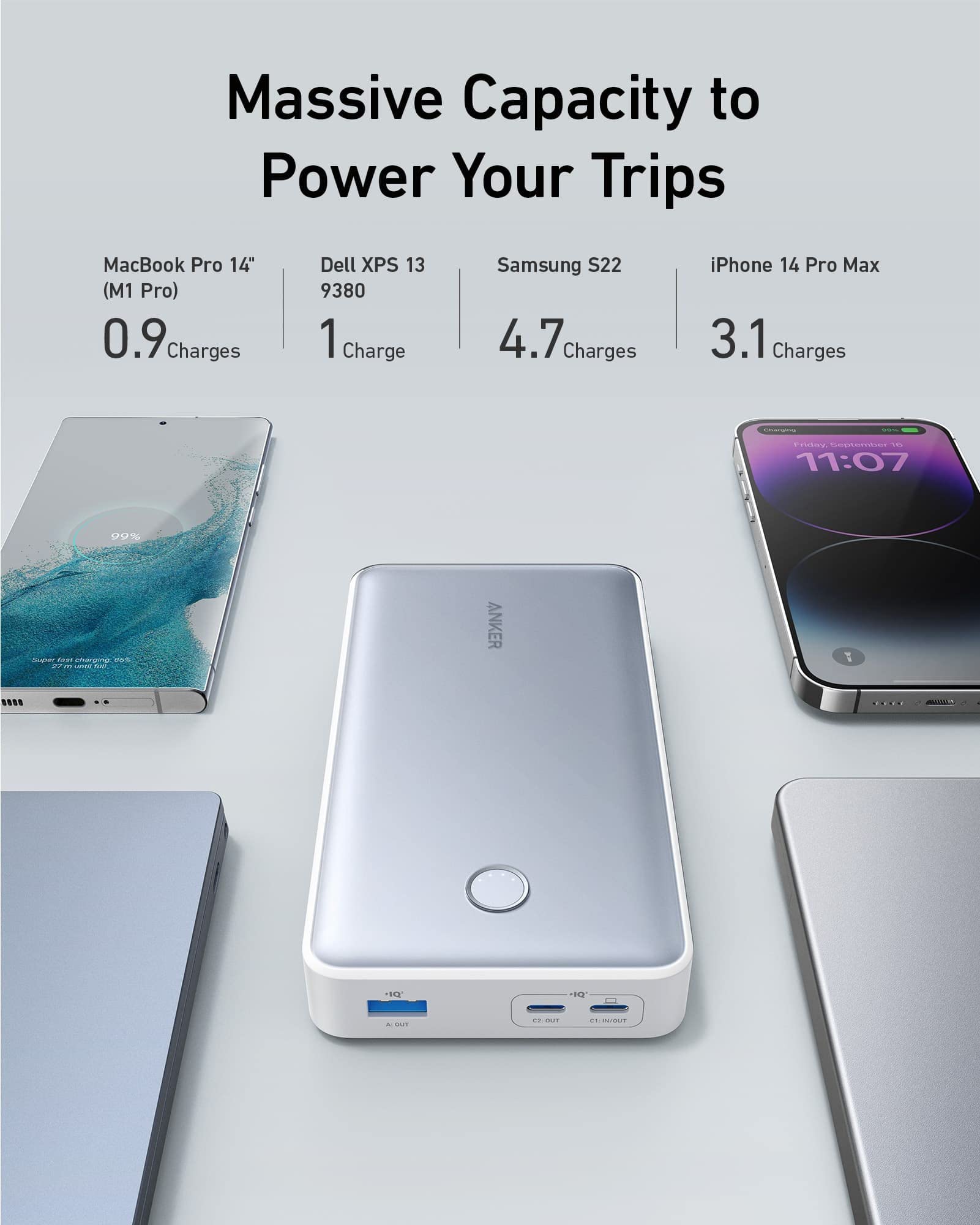 Foto 6 pulgar | Batería Externa Anker Powercore 24k 24,000 Mah 65w Para Macbook - Venta Internacional.