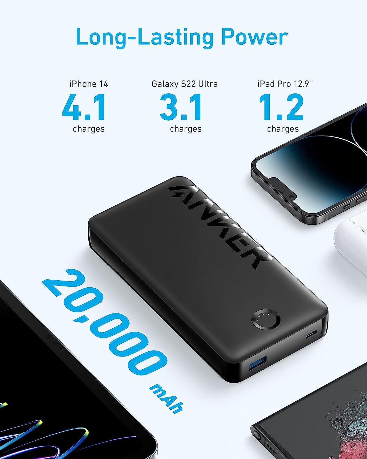 Foto 3 pulgar | Cargador Portátil Anker Power Bank De 20.000 Mah, 15 W, 2 Puertos, Negro - Venta Internacional.