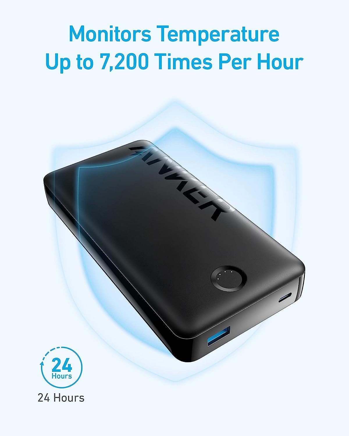 Foto 6 pulgar | Cargador Portátil Anker Power Bank De 20.000 Mah, 15 W, 2 Puertos, Negro - Venta Internacional.