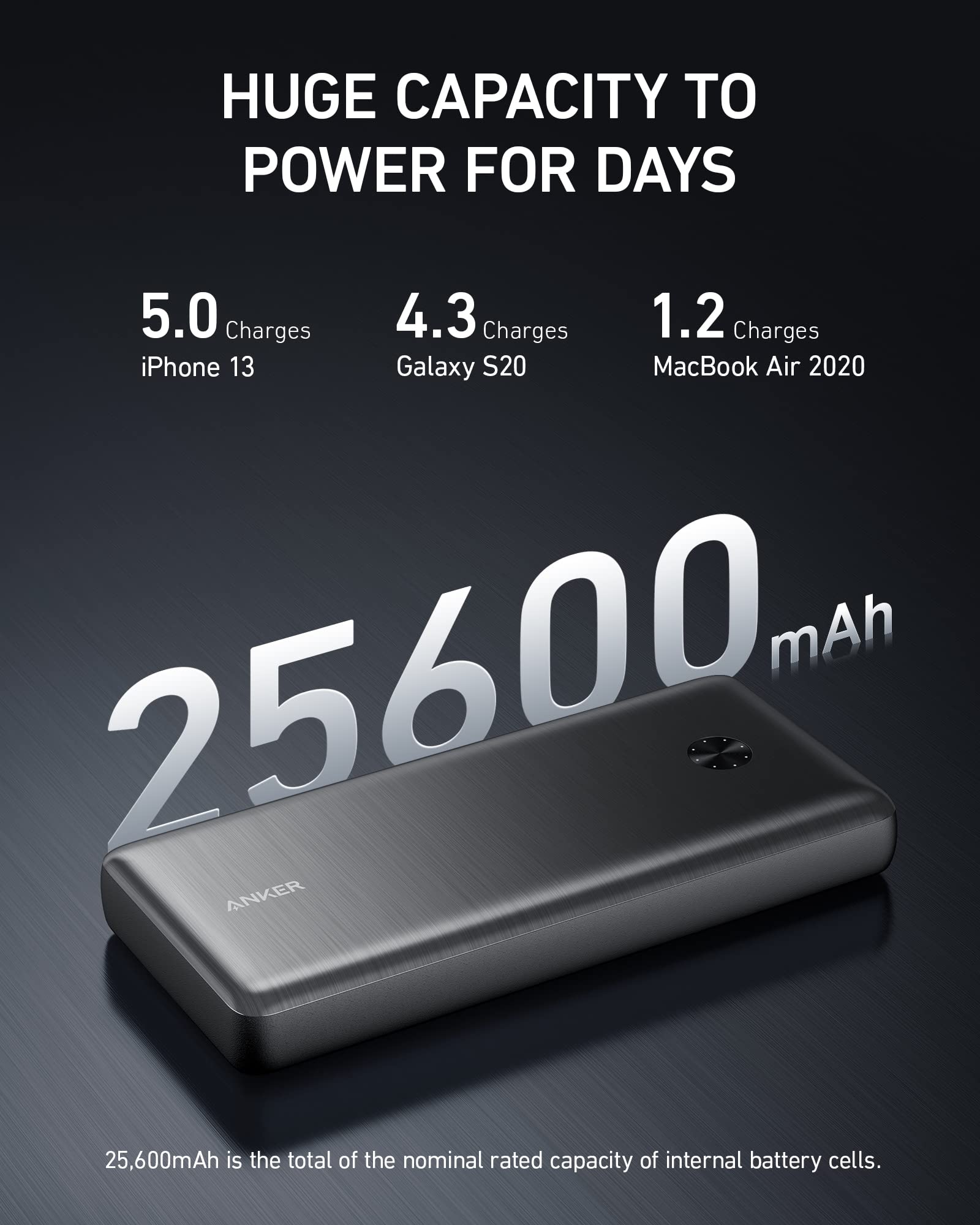 Foto 4 pulgar | Power Bank Anker Powercore 26k De 25.600 Mah Con Cargador Usb-c De 65 W - Venta Internacional.