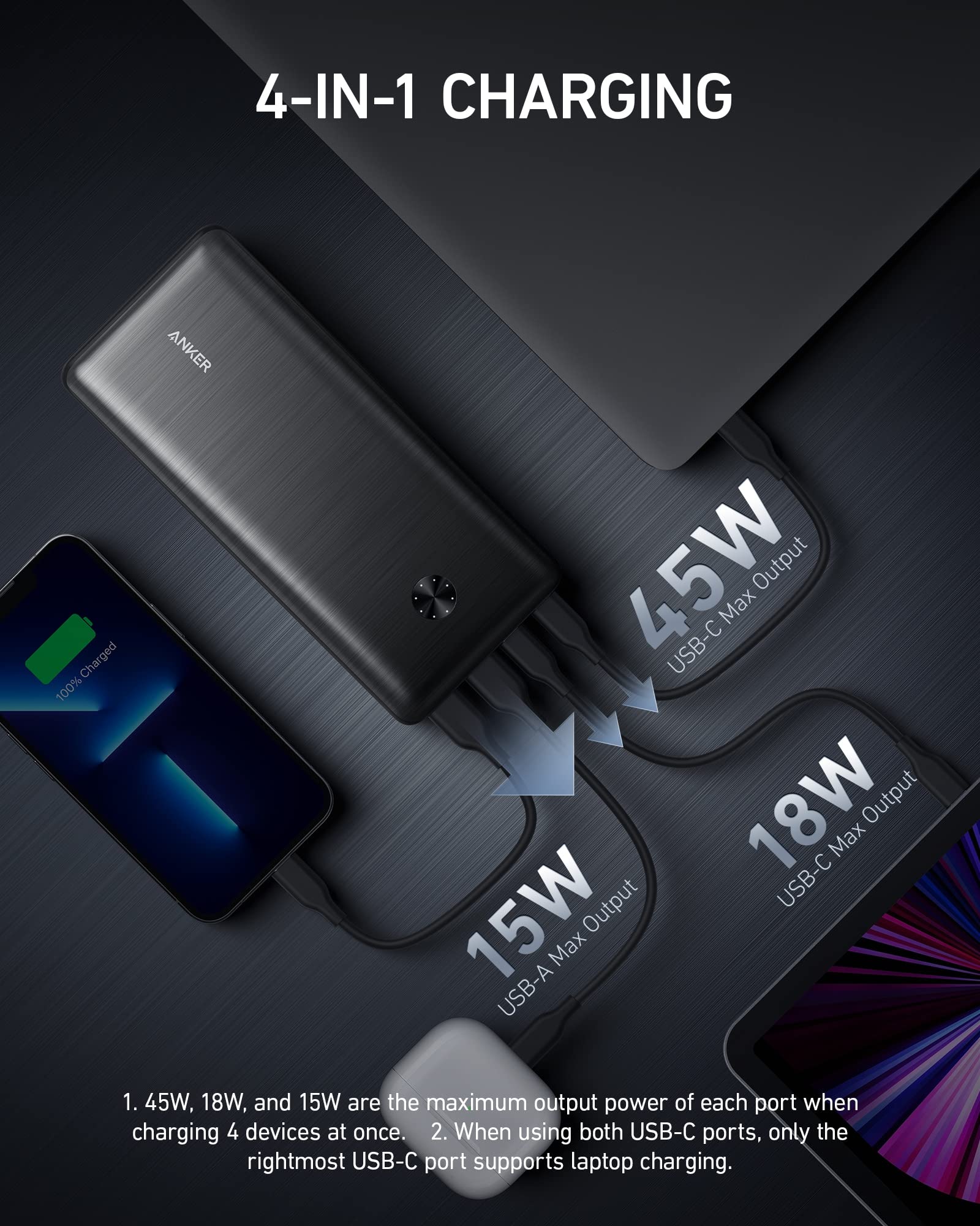Foto 5 pulgar | Power Bank Anker Powercore 26k De 25.600 Mah Con Cargador Usb-c De 65 W - Venta Internacional.