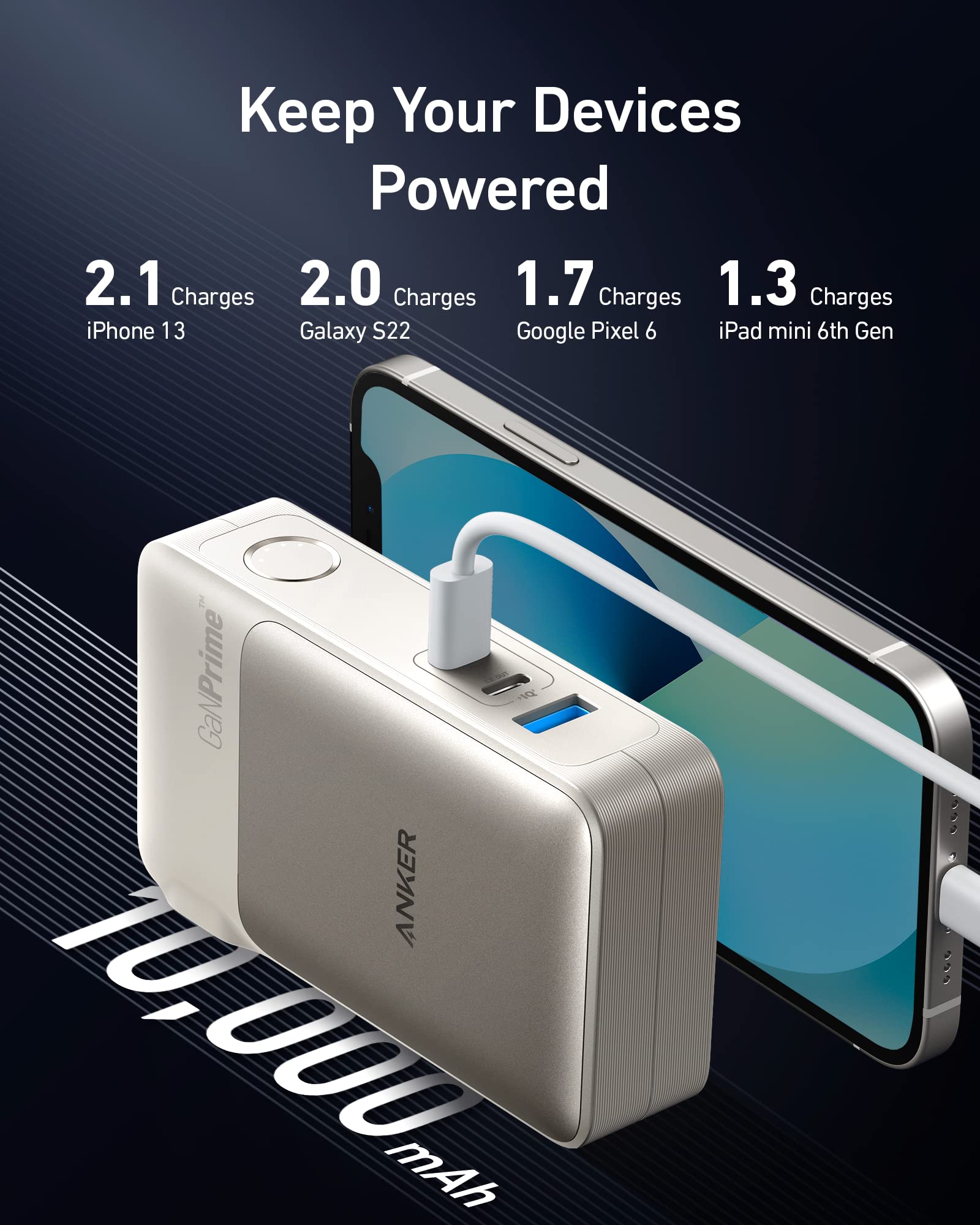 Foto 4 | Power Bank Anker Ganprime Usb-c De 10.000 Mah Y 30 W Con Cargador De Pared De 65 W - Venta Internacional.