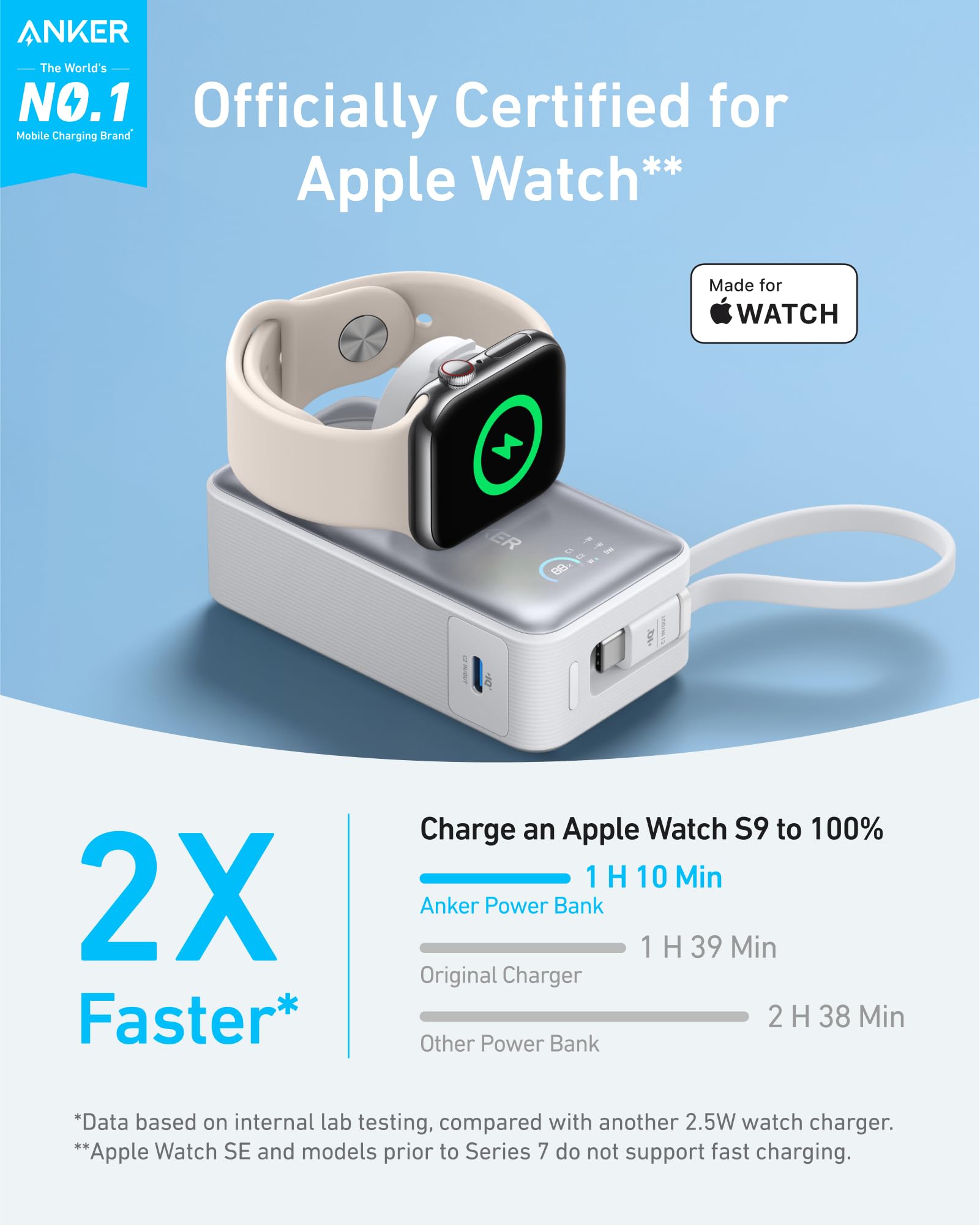 Foto 3 pulgar | Batería Externa Anker Maggo de 10.000 mah con Cable USB-C para Apple Watch - Venta Internacional