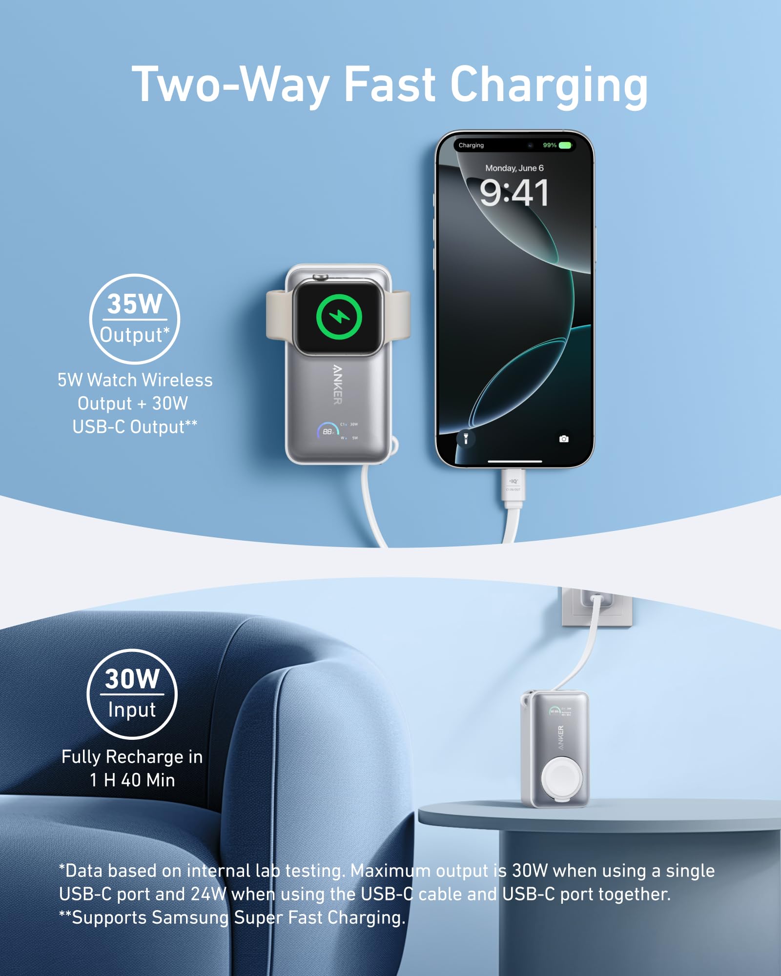 Foto 4 pulgar | Batería Externa Anker Maggo de 10.000 mah con Cable USB-C para Apple Watch - Venta Internacional