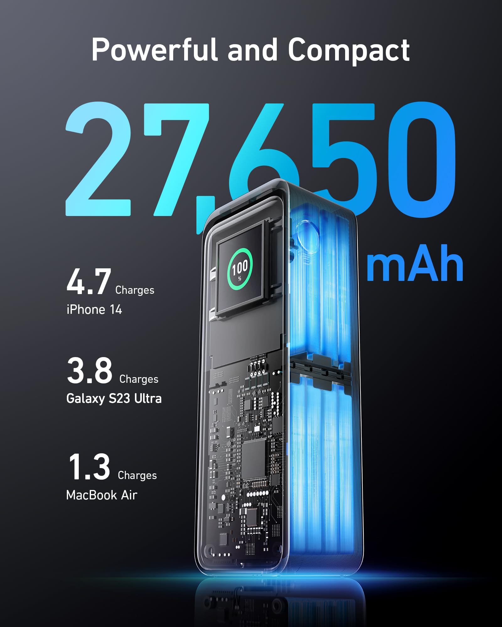 Foto 5 pulgar | Batería Externa Anker Prime 27.650 Mah, 3 Puertos Y 250 W Con Aplicación Inteligente - Venta Internacional.