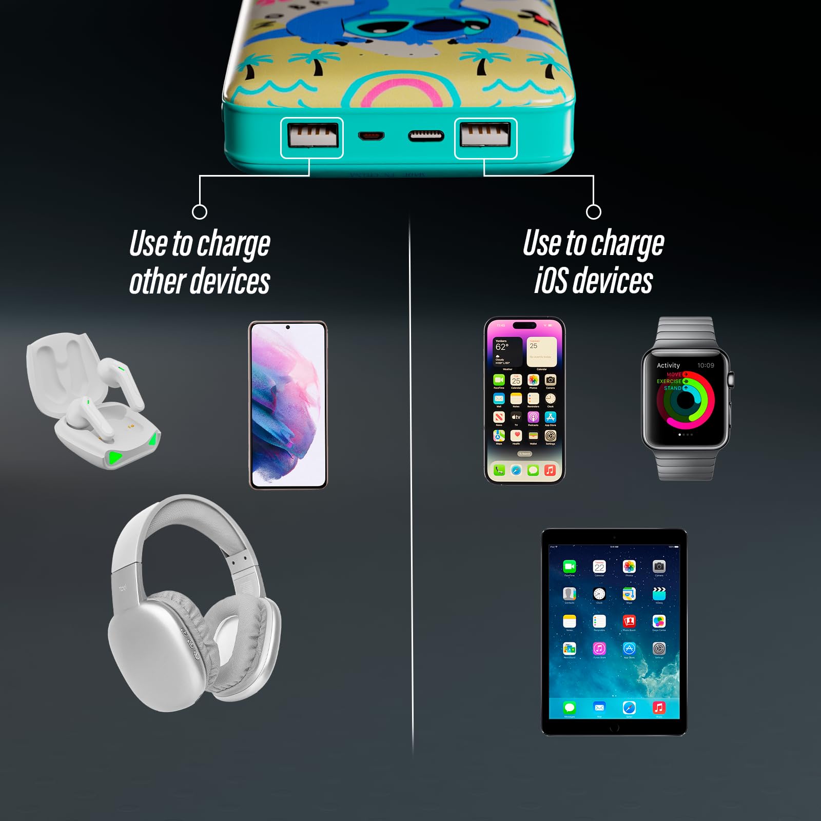 Foto 4 pulgar | Power Bank Disney Lilo And Stitch Con Puerto Usb-a/c De 10.000 Mah - Venta Internacional.