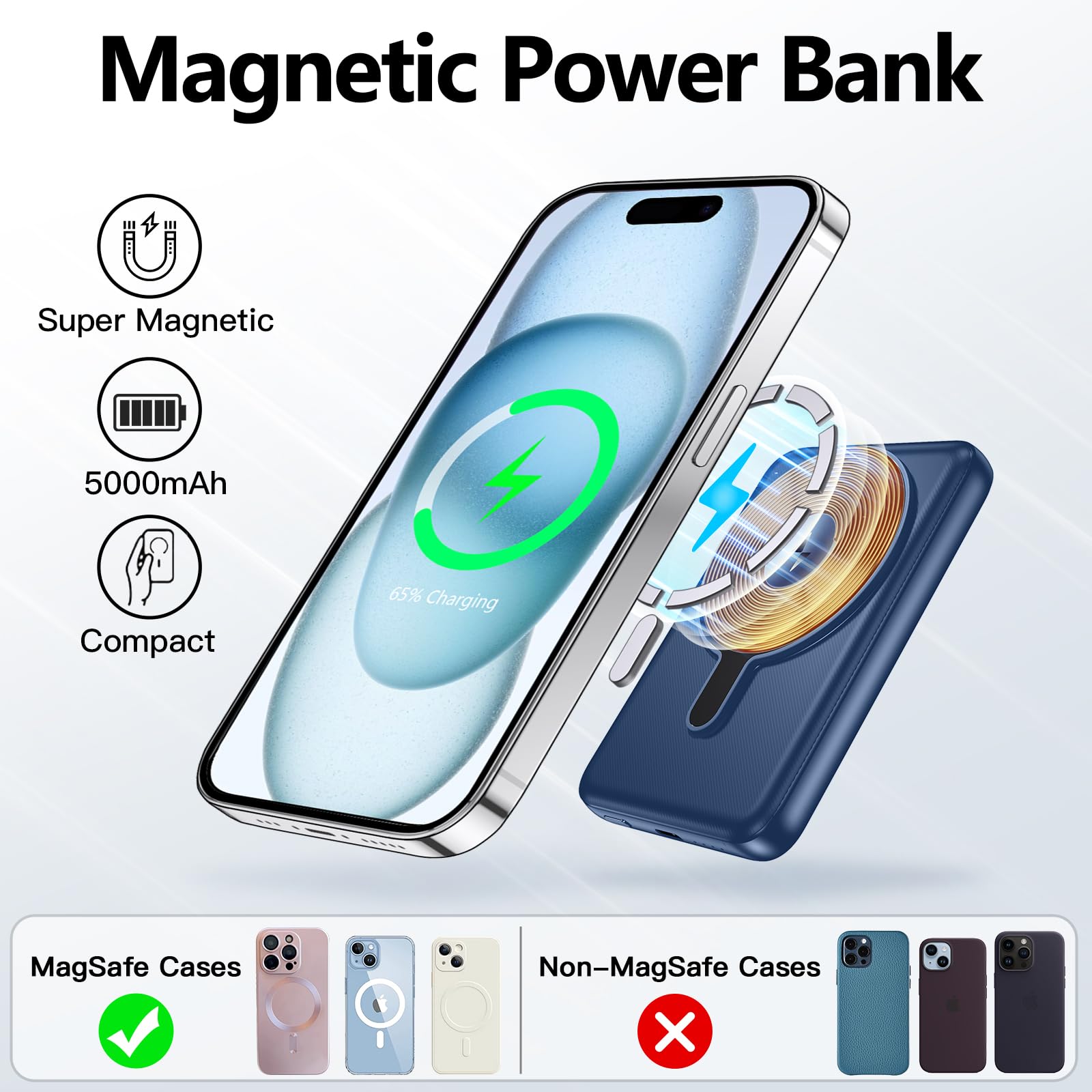 Foto 4 pulgar | Cargador Portátil Inalámbrico Kurdene Me08 5000mah Azul - Venta Internacional.