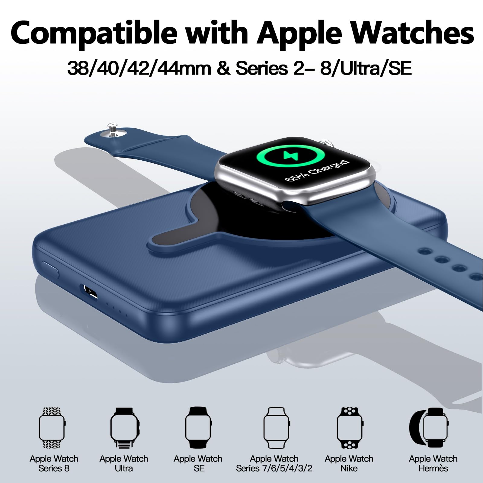 Foto 6 | Cargador Portátil Inalámbrico Kurdene Me08 5000mah Azul - Venta Internacional.