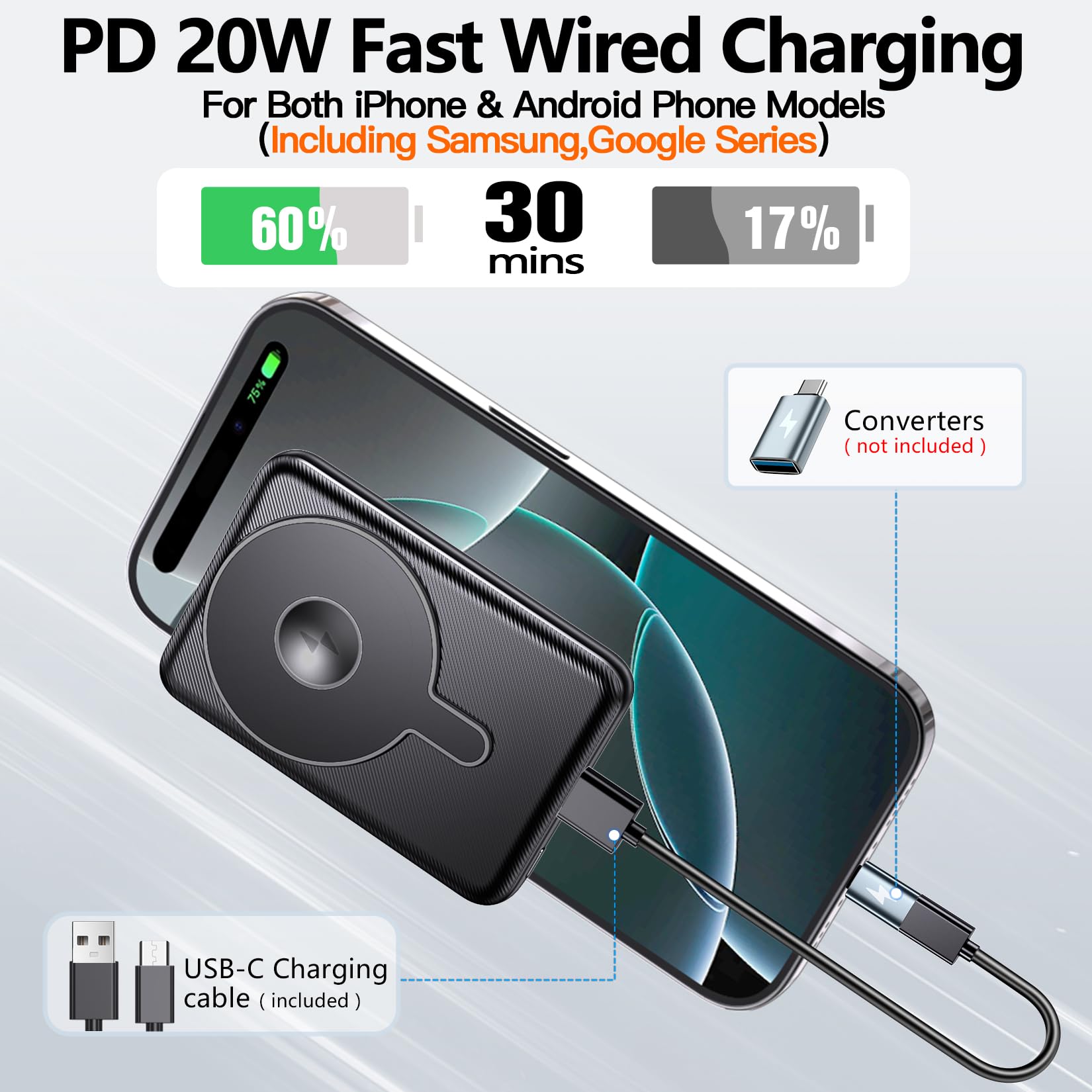 Foto 7 | Cargador Portátil Inalámbrico Kurdene Ultra Slim 5000mah - Venta Internacional.