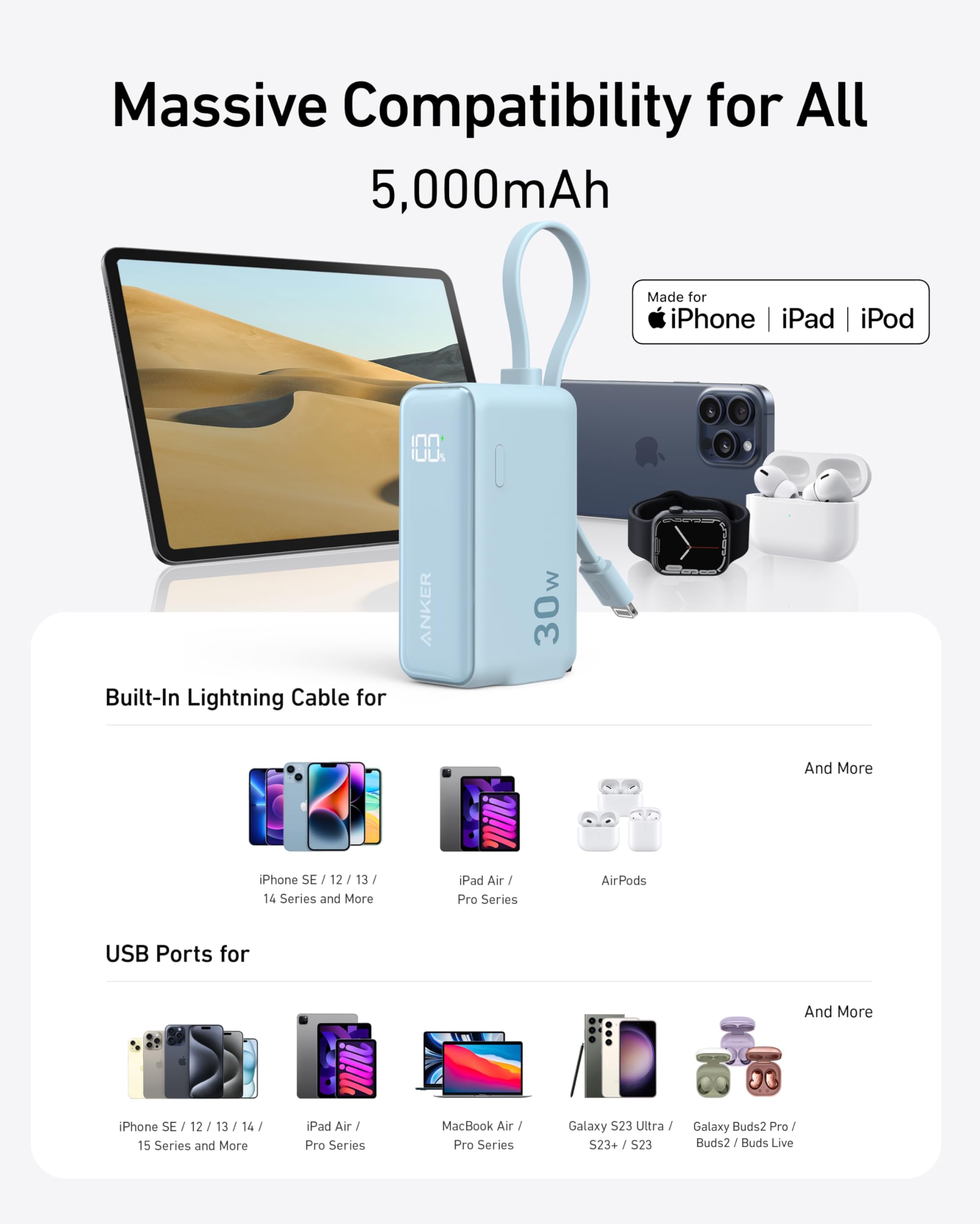 Foto 7 pulgar | Power Bank Anker 10.000 Mah Con Cable Lightning De 30 W Para iPhone - Venta Internacional