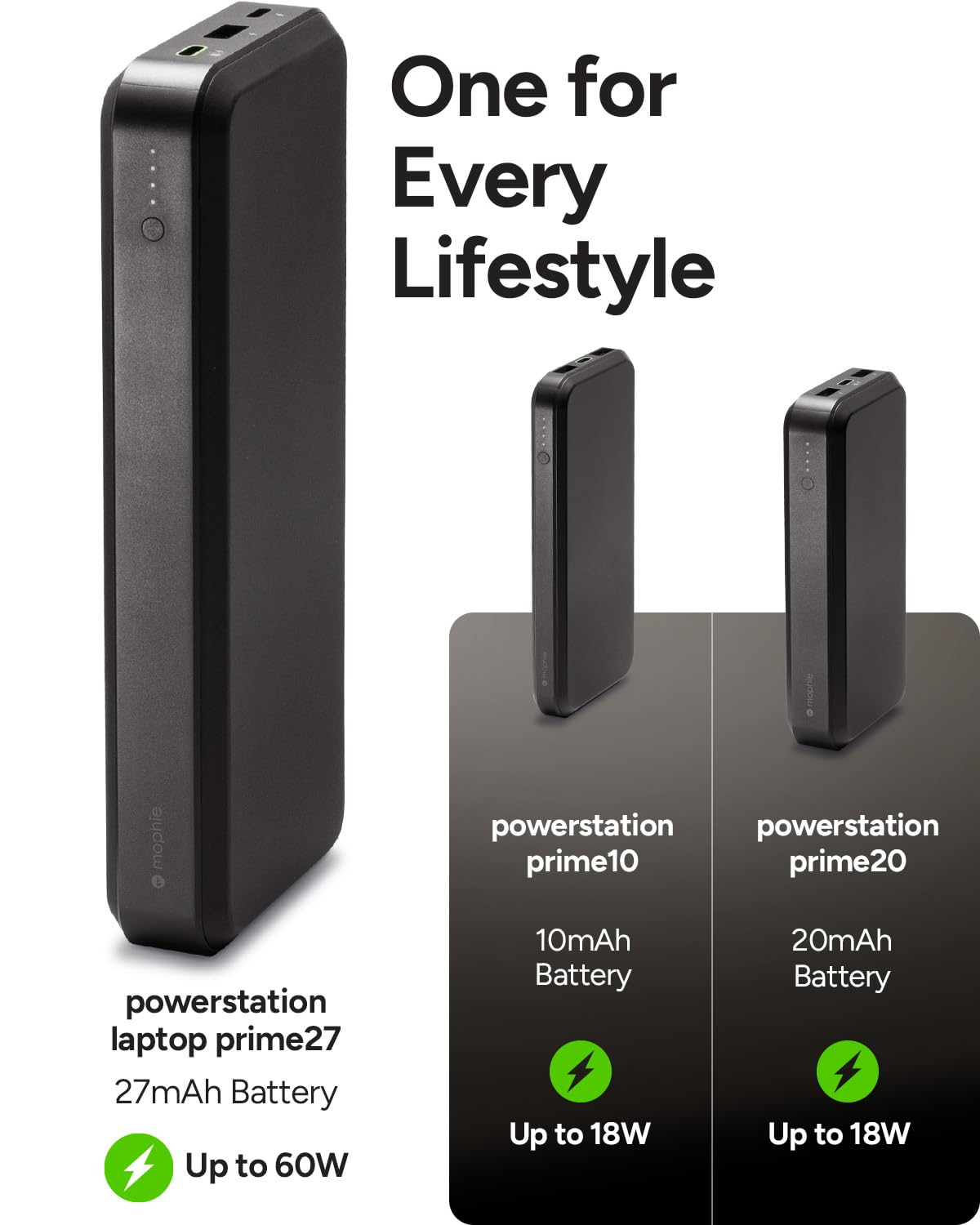 Foto 6 | Banco De Energía Portátil Mophie Powerstation Laptop Prime27 27000 Mah - Venta Internacional.