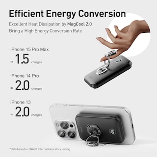 Foto 6 | Cargador Portátil Iwalk Magnetic De 10.000 Mah Para Iphone Con Soporte - Venta Internacional.