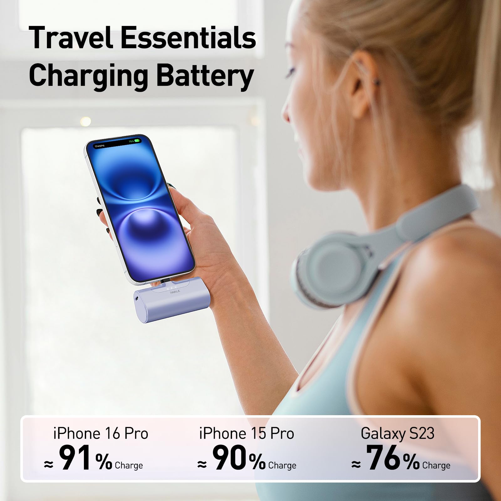 Foto 6 pulgar | Cargador Portátil Iwalk Para Iphone 15 4500 Mah 20 W Usb-c - Venta Internacional.