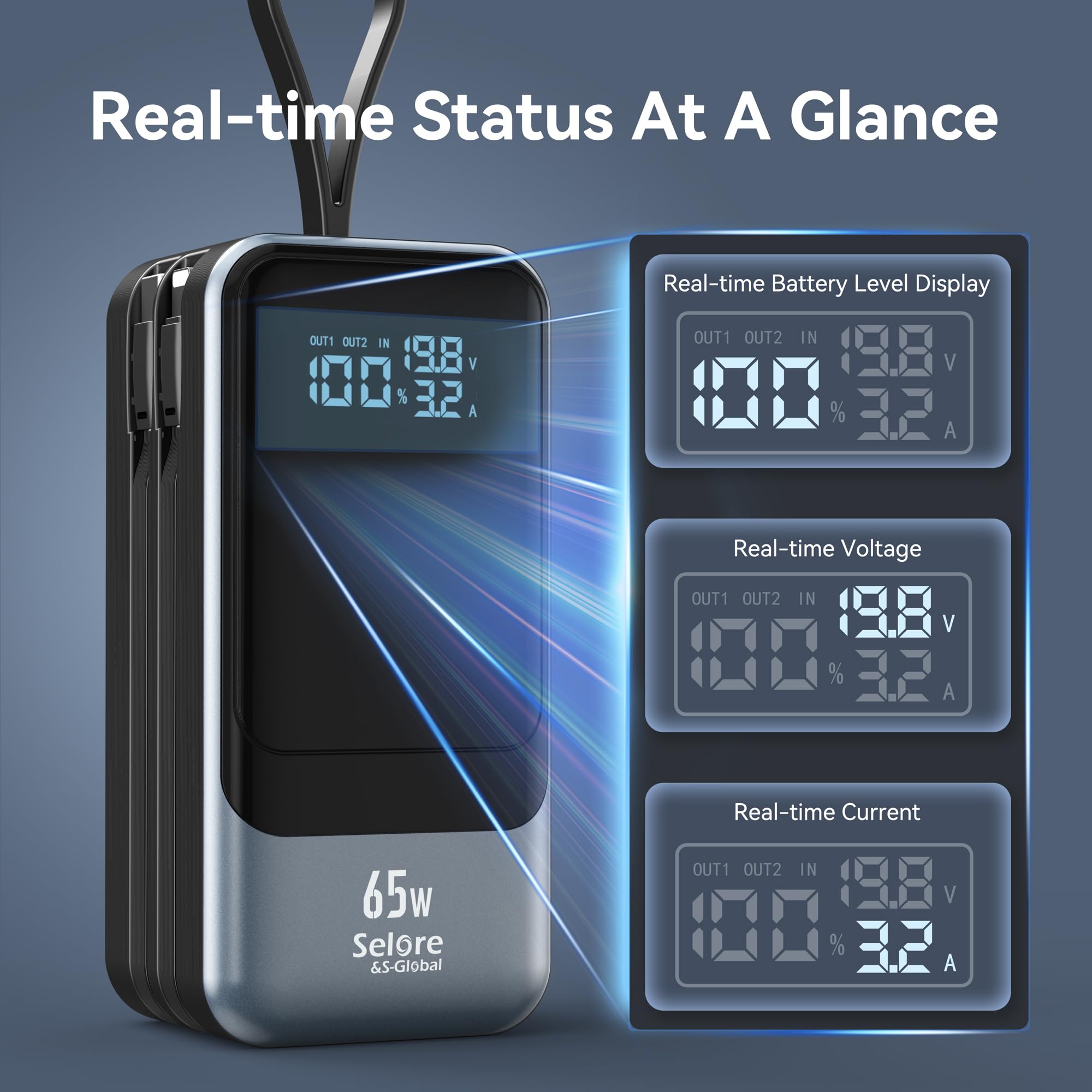 Foto 6 | Paquete De Baterías Portátiles Power Bank Selore De 65 W Para Computadora Portátil - Venta Internacional.