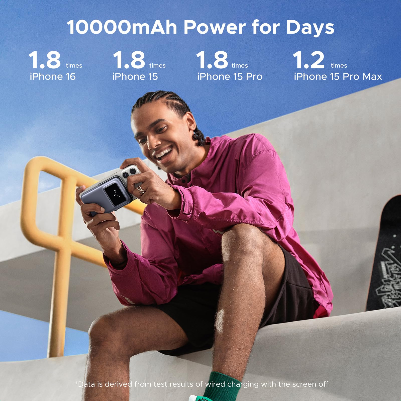 Foto 4 | Cargador Portátil Ugreen Uno Magsafe 10000 Mah Para Iphone - Venta Internacional.