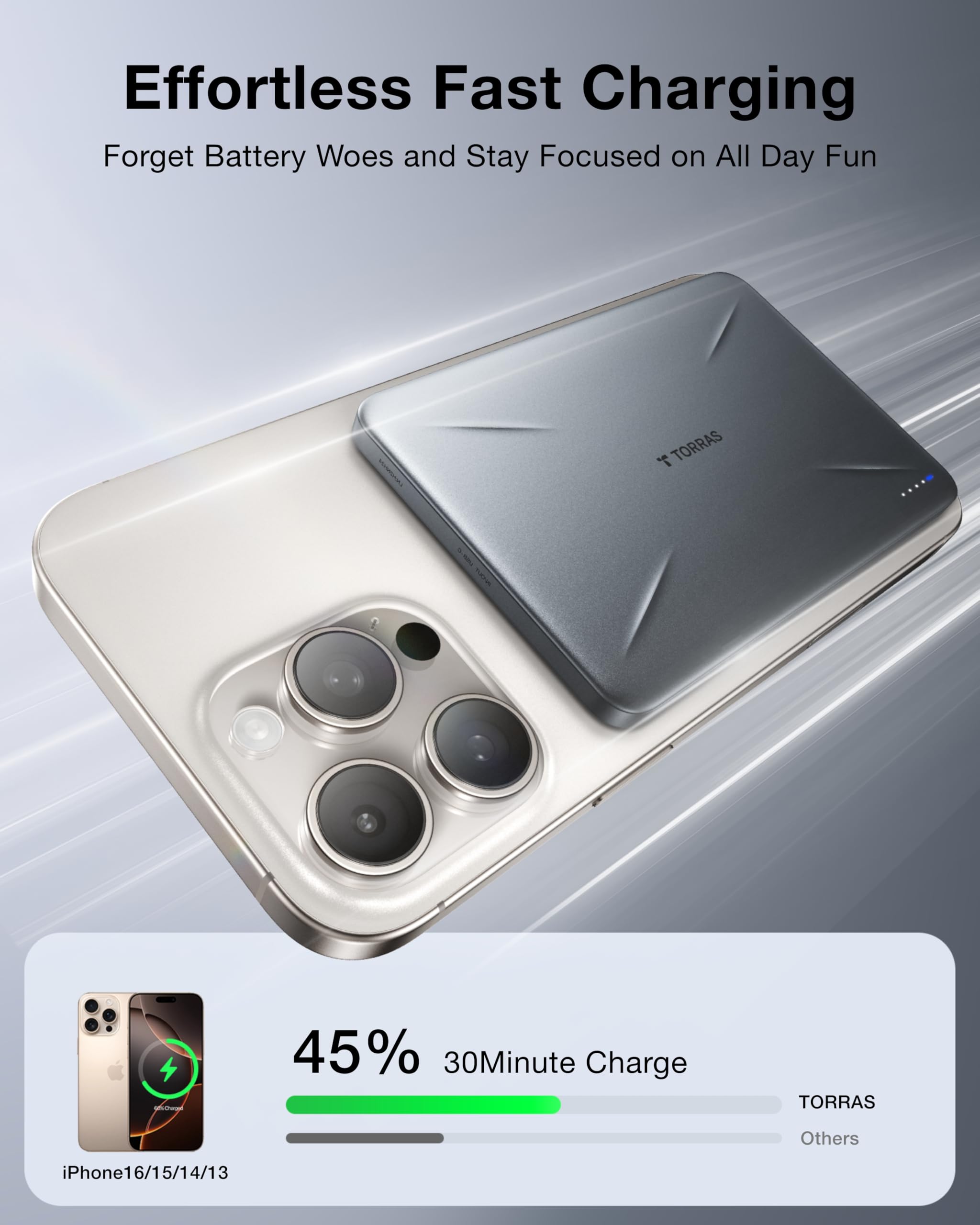 Foto 5 pulgar | Cargador Portátil Torras Slatemag De 5.000 Mah Para Iphone - Venta Internacional.