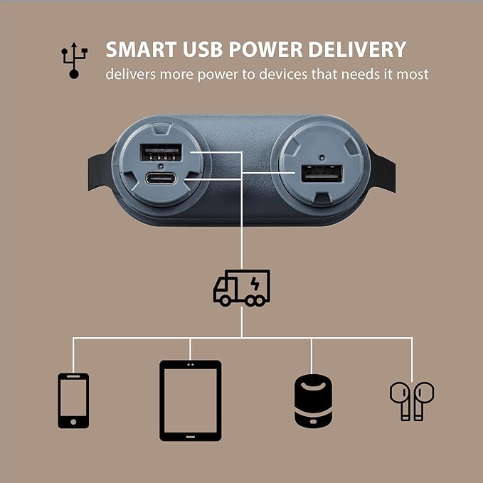 Foto 3 | Batería Externa Elecom Nestout Rugged De 15000 Mah Con Usb-c Pd De 32 W - Venta Internacional.