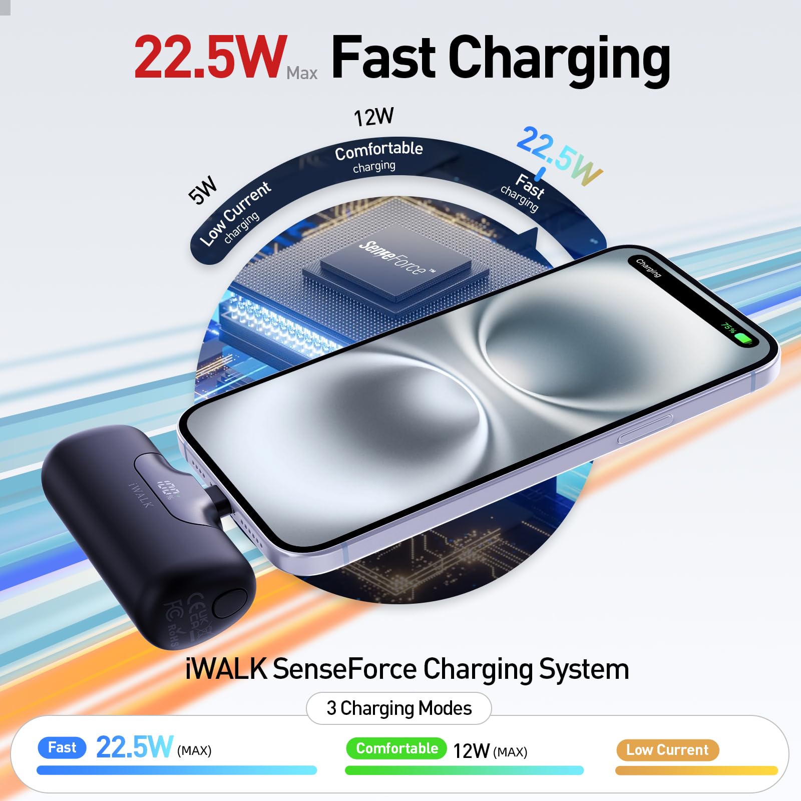 Foto 5 pulgar | Cargador Portátil Iwalk 5500 Mah 22,5 W De Carga Rápida Usb-c - Venta Internacional.