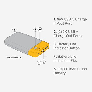 Foto 5 | Banco De Energía Portátil Biolite Charge 80 Pd 20,000mah 18w - Venta Internacional.