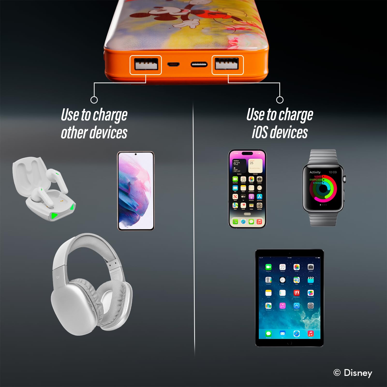 Foto 7 | Batería Externa Disney Mickey Mouse Y Sus Amigos De 10.000 Mah - Venta Internacional.