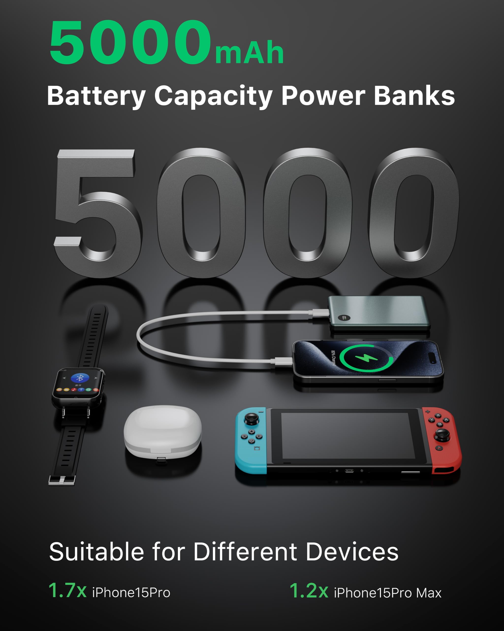 Foto 6 pulgar | Cargador Portátil Mybat Magnetic 5000 Mah, Banco De Energía Inalámbrico - Venta Internacional.
