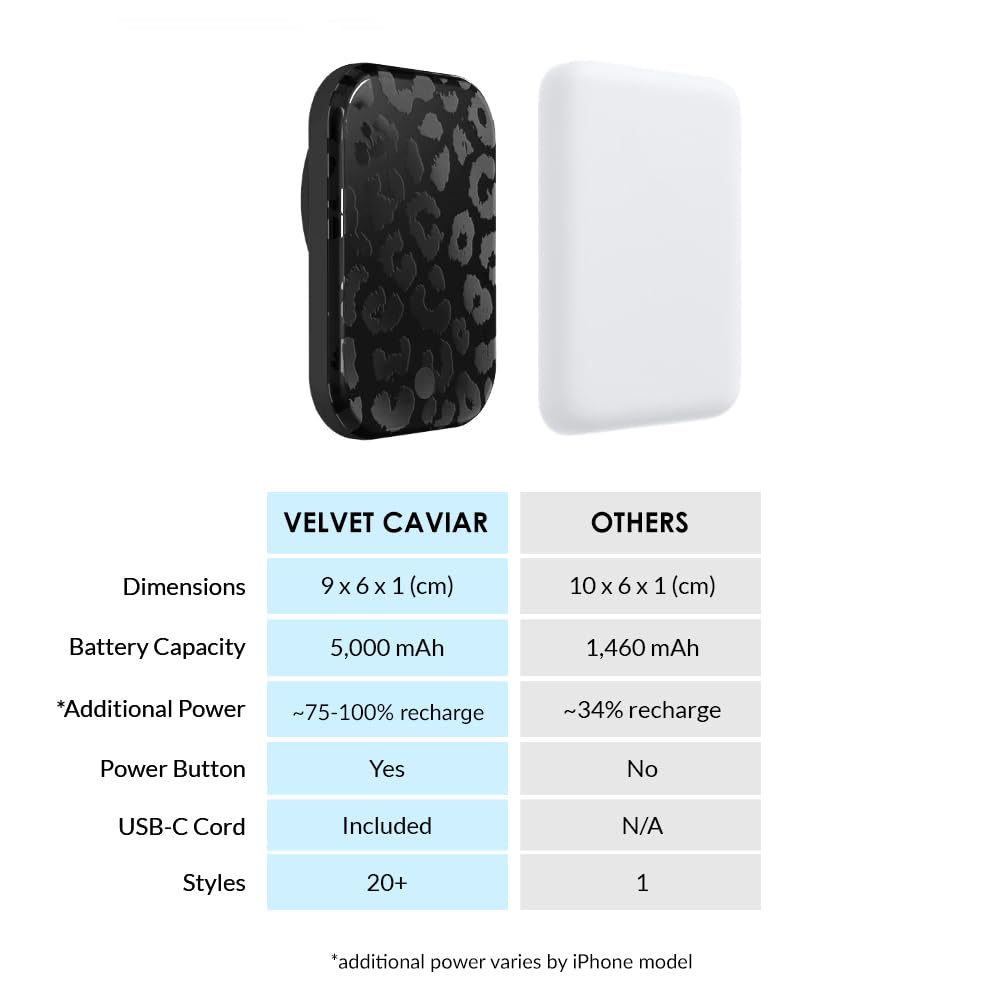 Foto 8 pulgar | Paquete De Baterías Velvet Caviar Compatible Con Magsafe 5000 Mah - Venta Internacional.