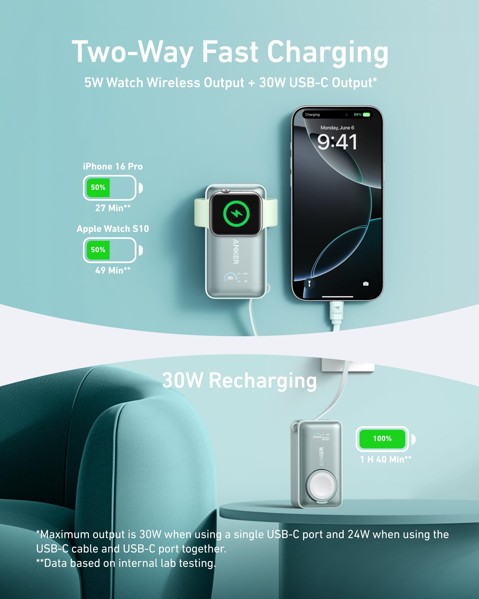 Foto 4 pulgar | Batería Externa Anker Maggo De 10.000 Mah Con Cable Usb-c Para Apple Watch - Venta Internacional.