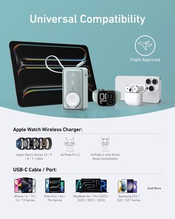 Foto 6 | Batería Externa Anker Maggo De 10.000 Mah Con Cable Usb-c Para Apple Watch - Venta Internacional.