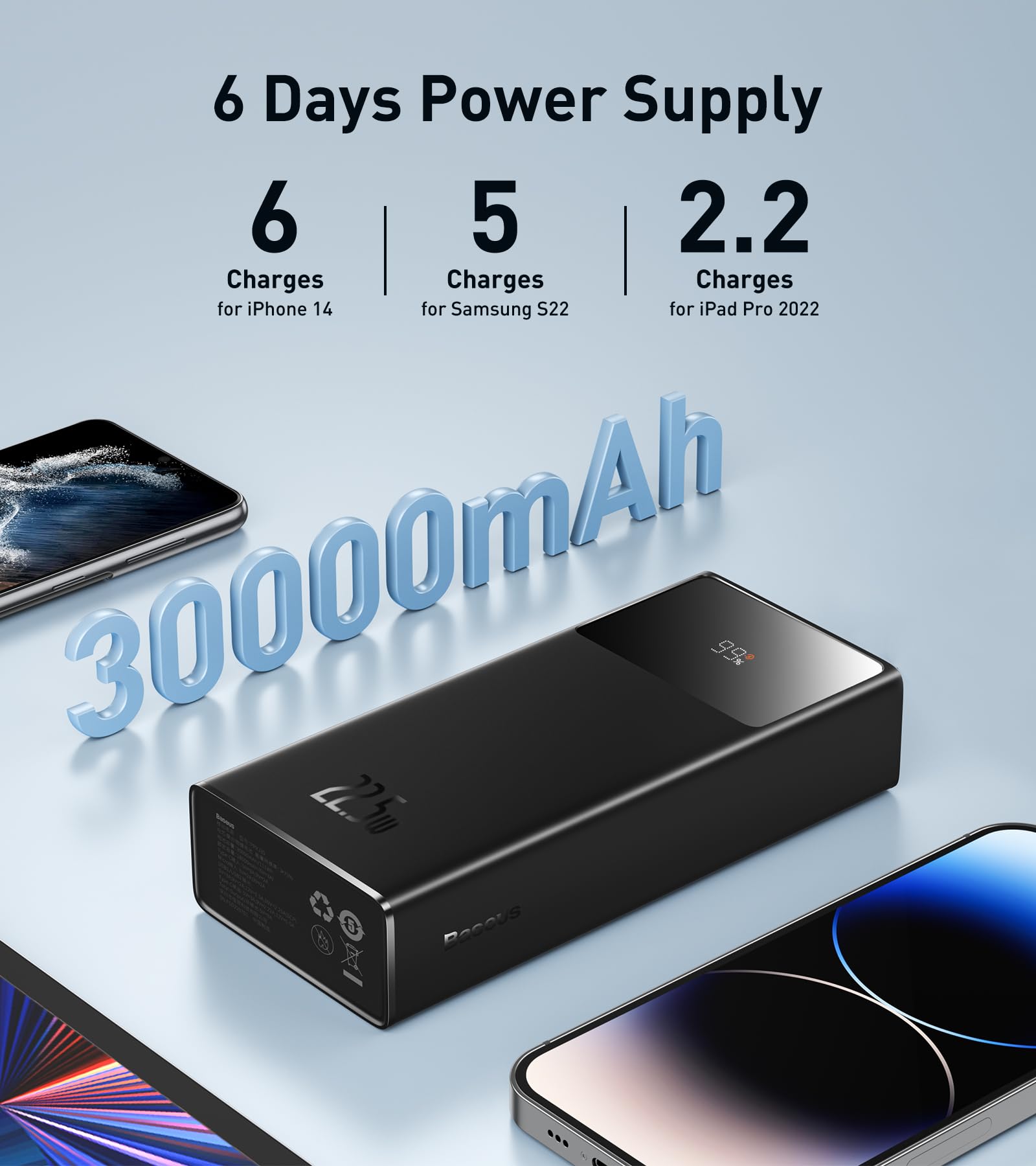 Foto 2 | Cargador Portátil Baseus Power Bank De 3000 Mah De 22,5 W Con 4 Puertos - Venta Internacional.