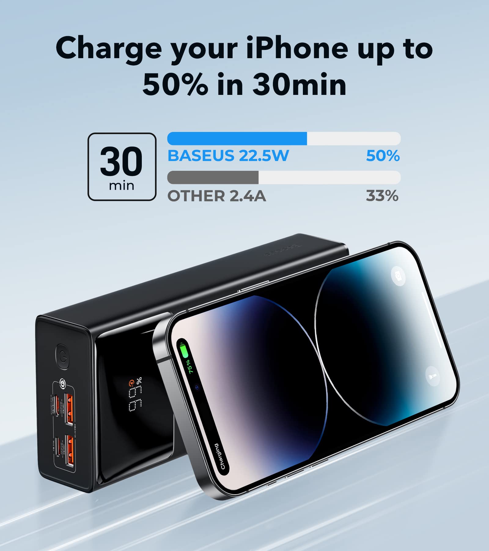 Foto 4 pulgar | Cargador Portátil Baseus Power Bank De 3000 Mah De 22,5 W Con 4 Puertos - Venta Internacional.