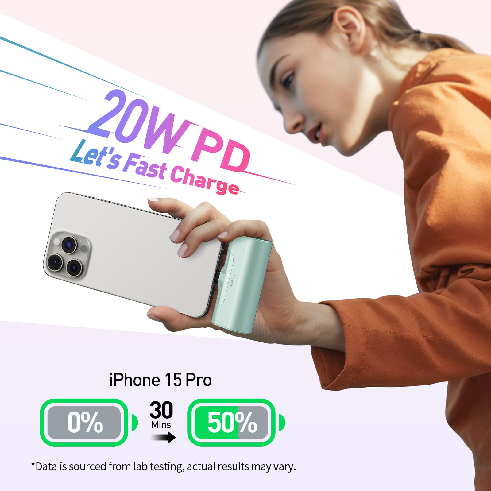 Foto 3 pulgar | Cargador Portátil Iwalk Para Iphone 15 4500 Mah Con Usb-c De 20 W - Venta Internacional.